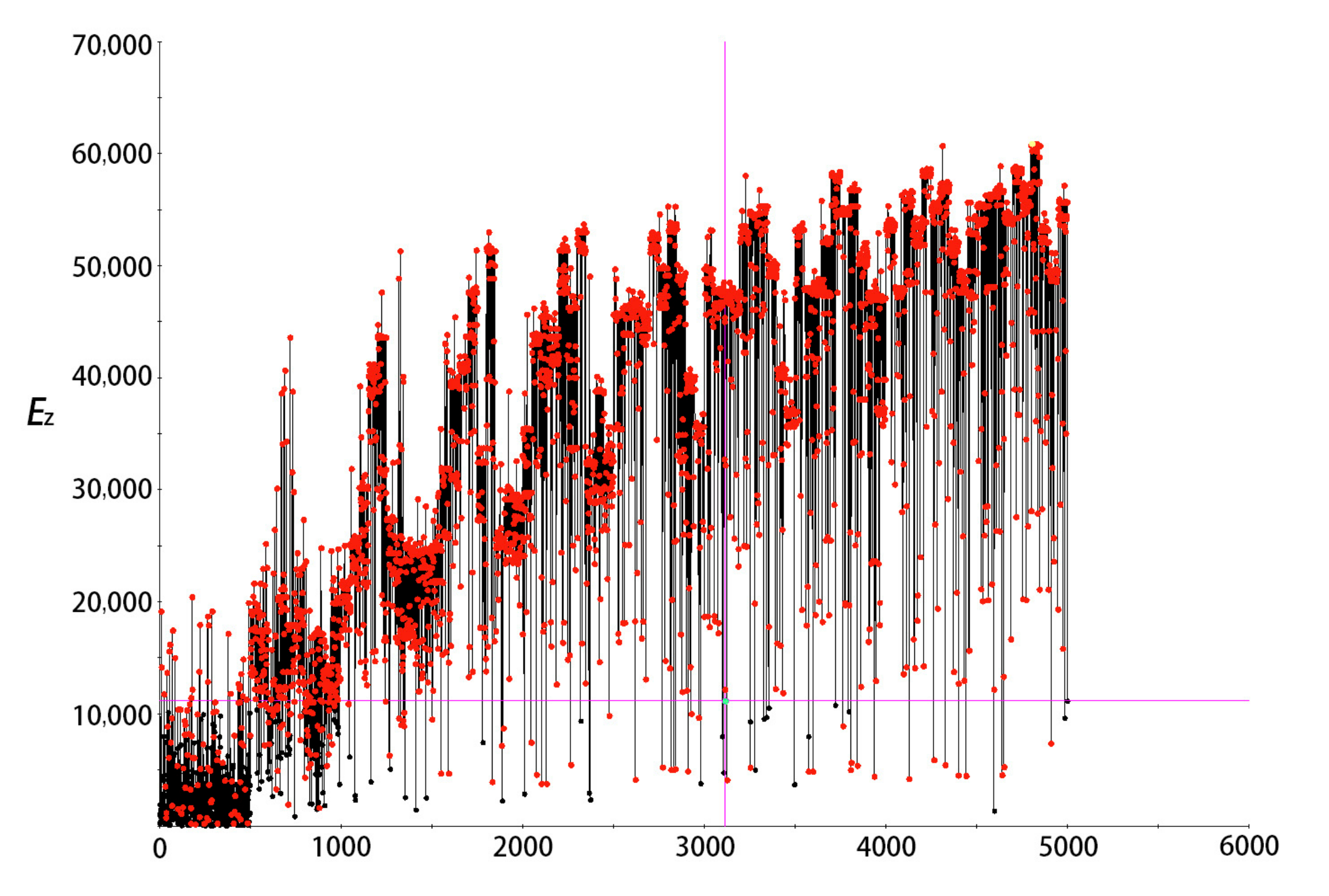 Aerospace 09 00398 g019