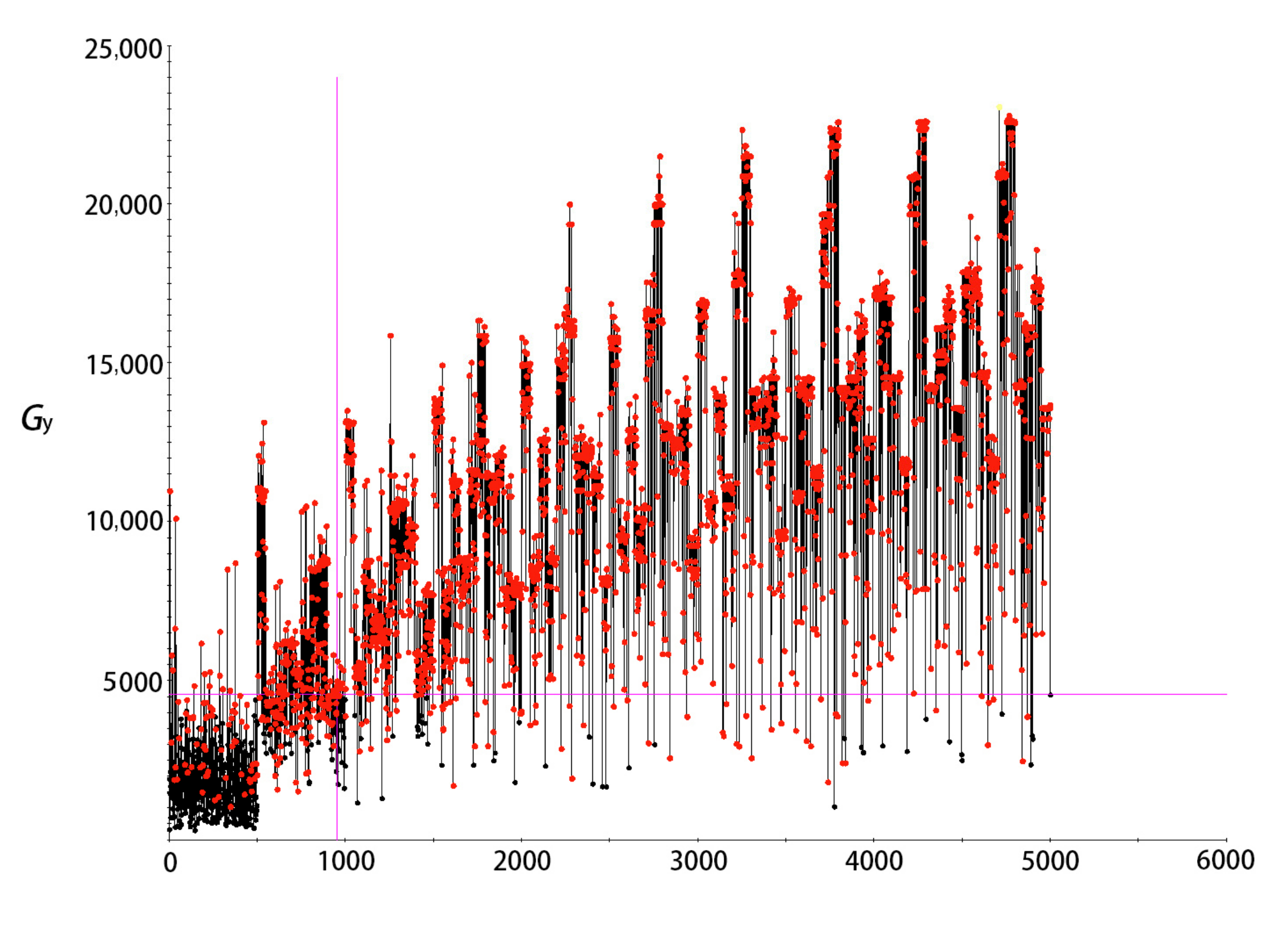 Aerospace 09 00398 g021