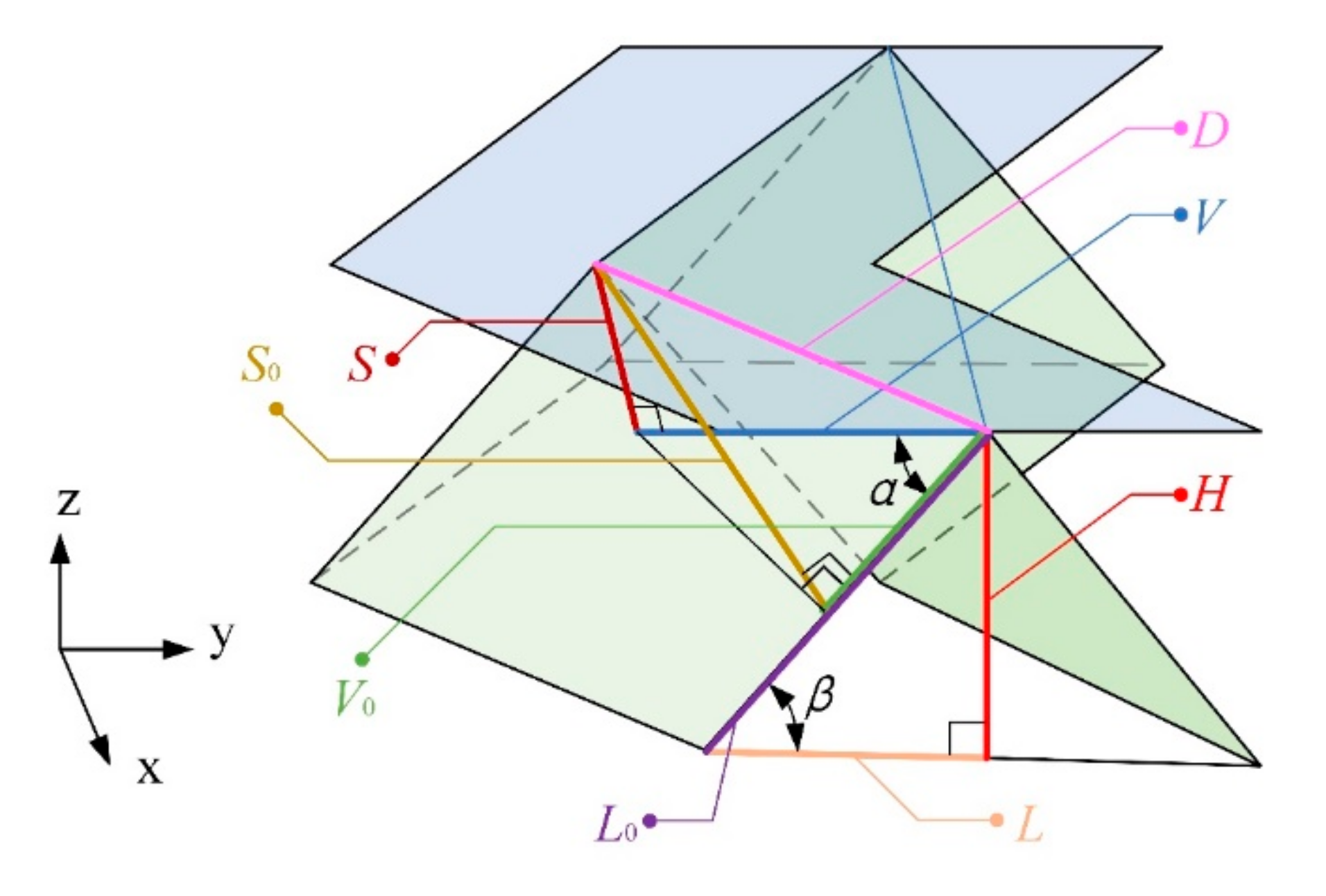 Aerospace 09 00398 g0a1
