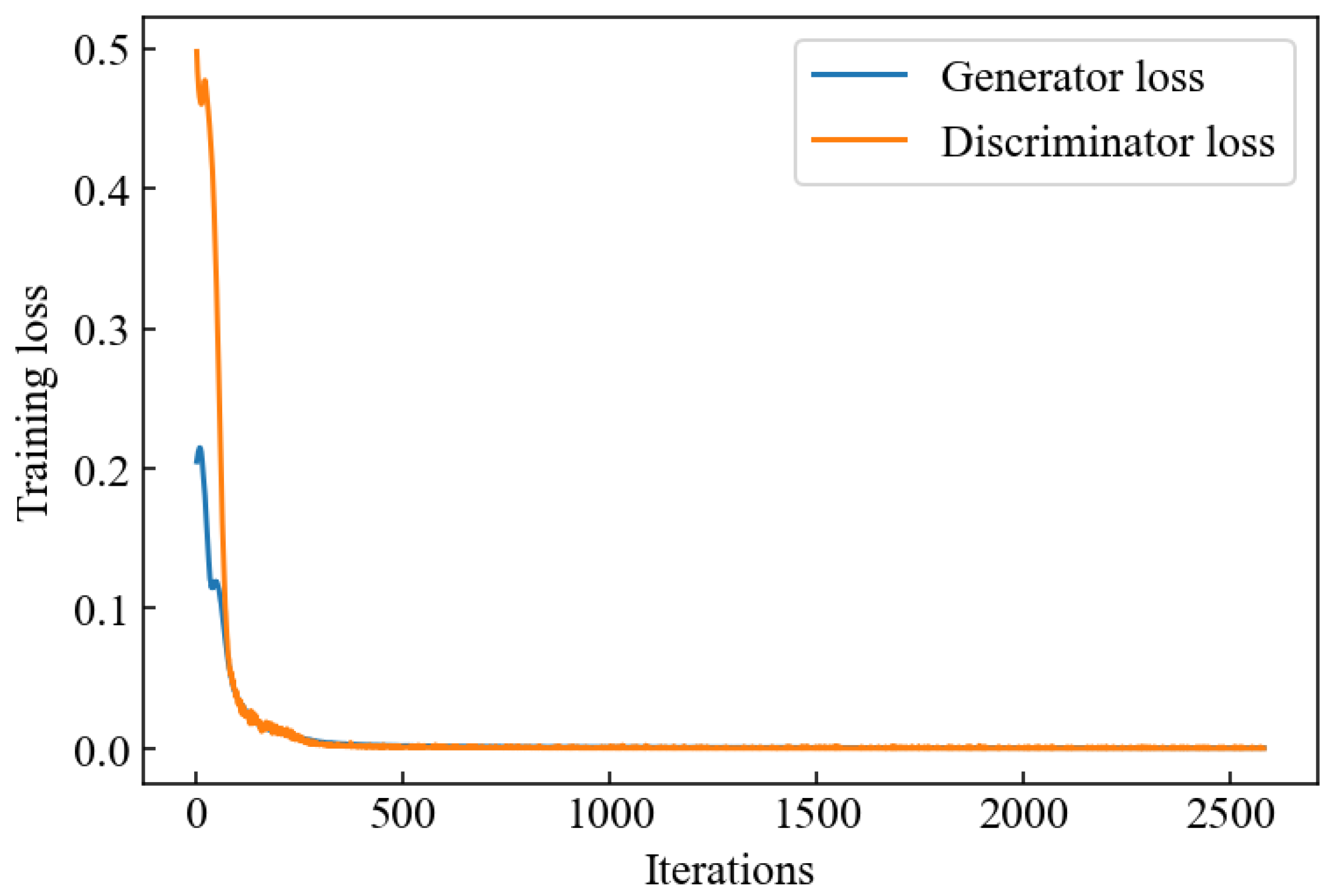 Aerospace 09 00399 g006 Aerospace 09 00399 g006