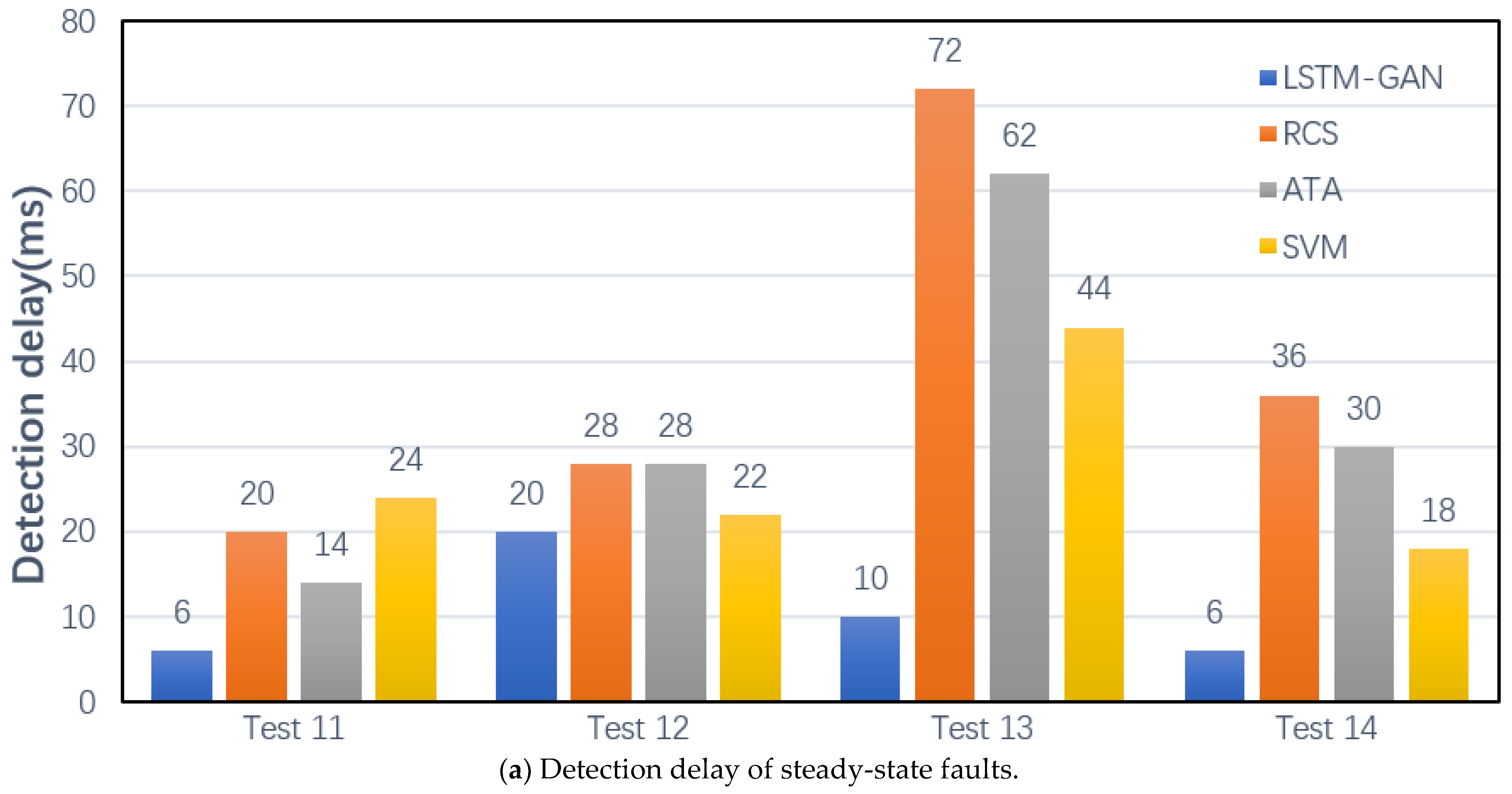 Aerospace 09 00399 g007a Aerospace 09 00399 g007a