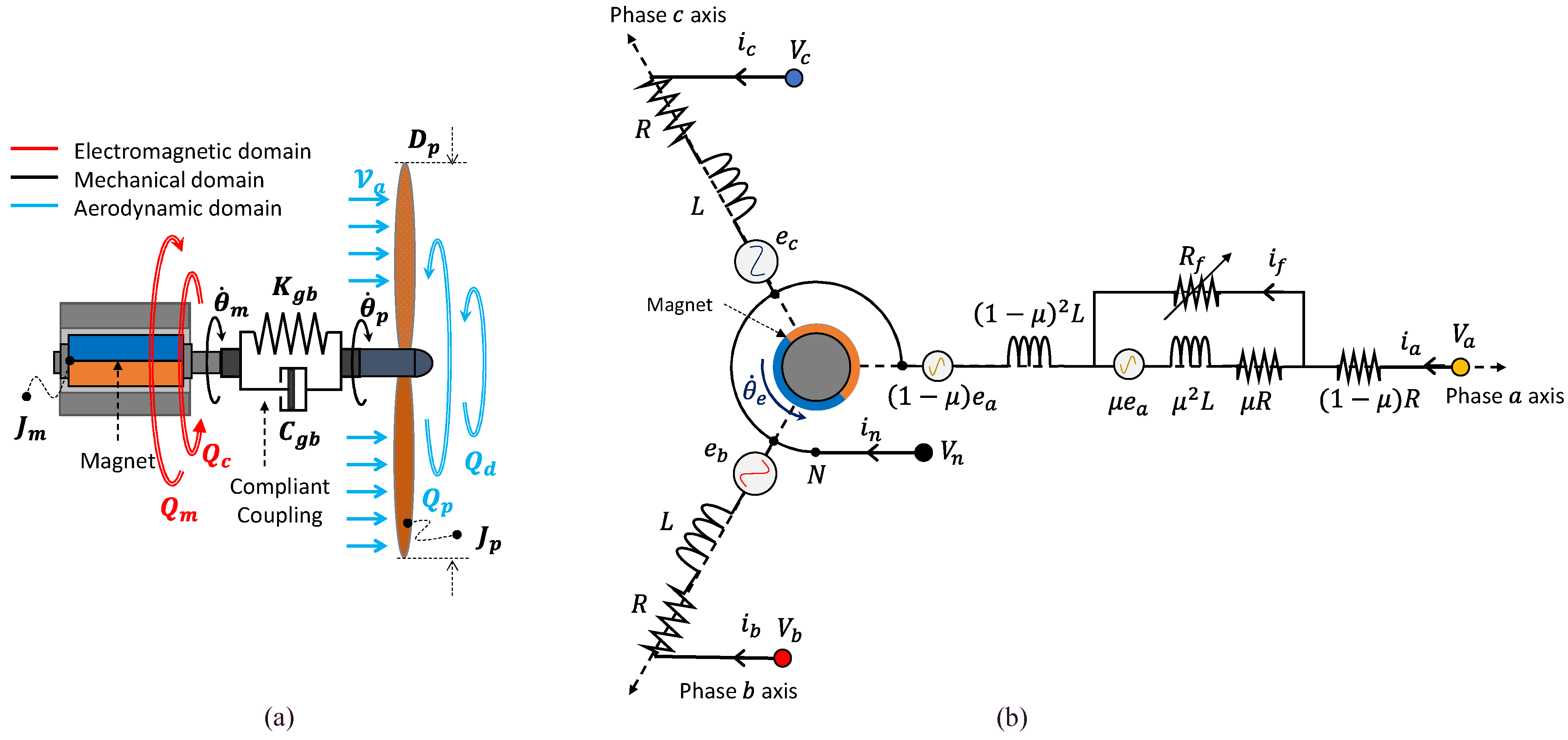 Aerospace 09 00401 g004 550