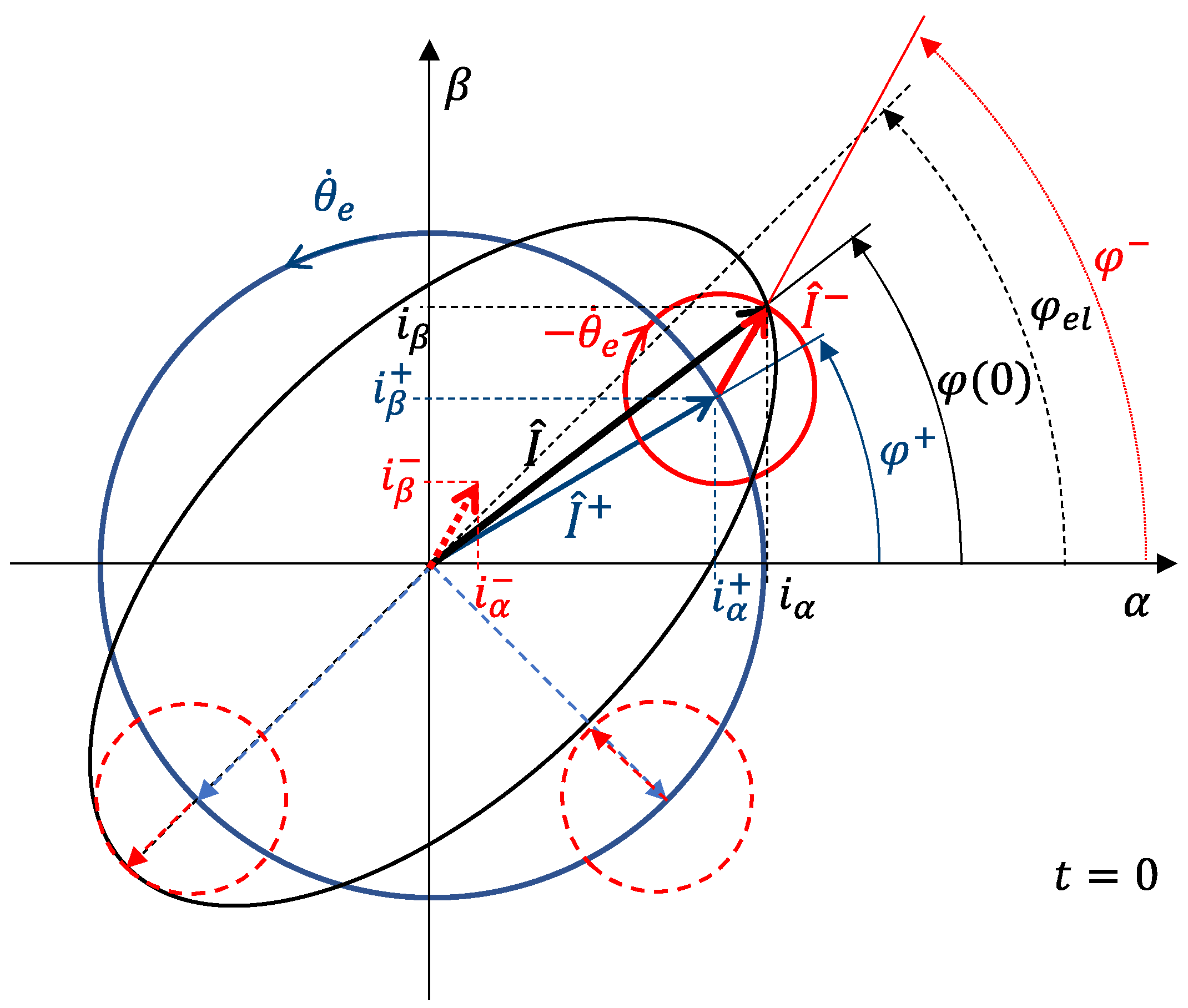 Aerospace 09 00401 g005 550