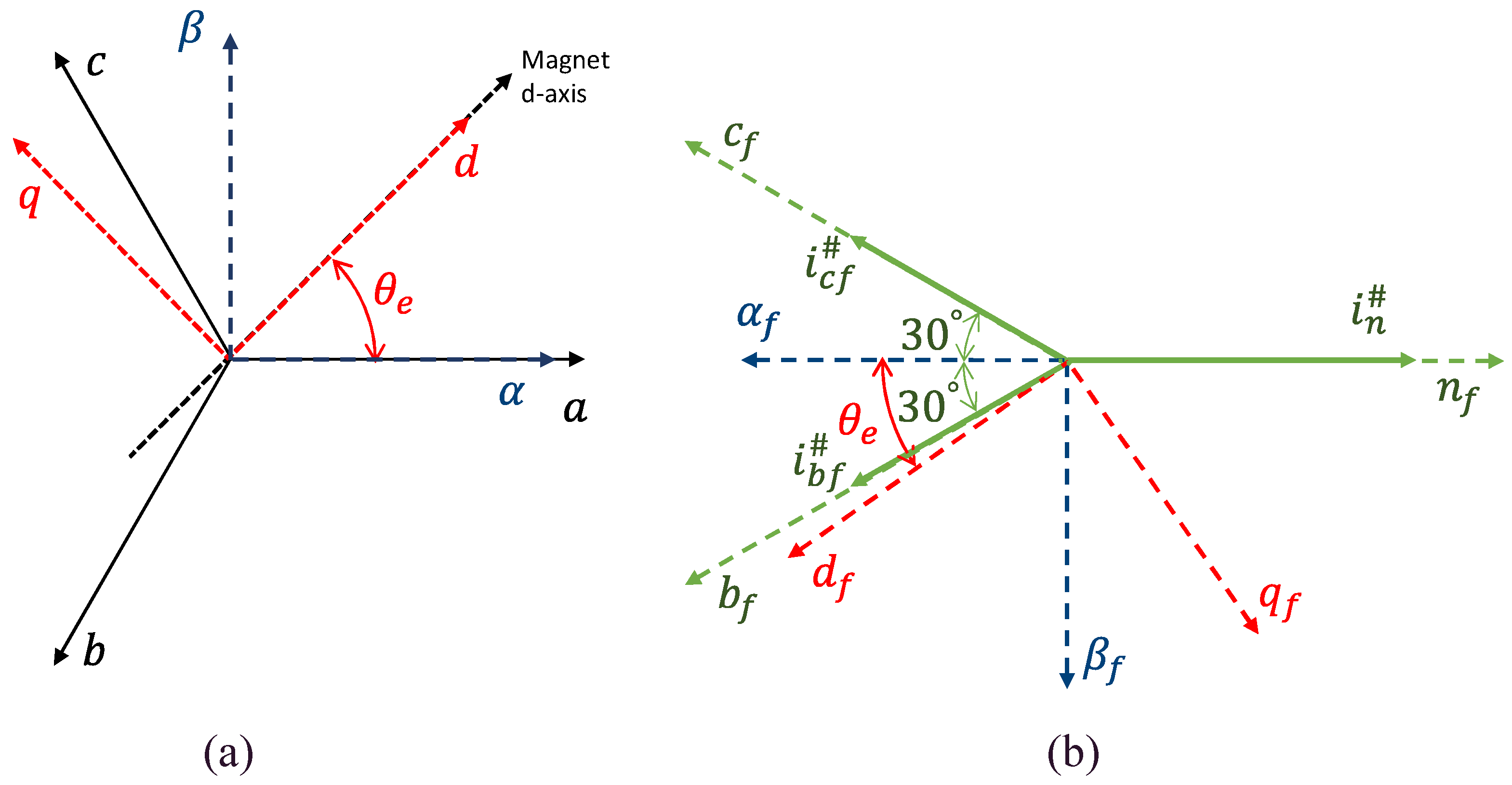 Aerospace 09 00401 g008 550