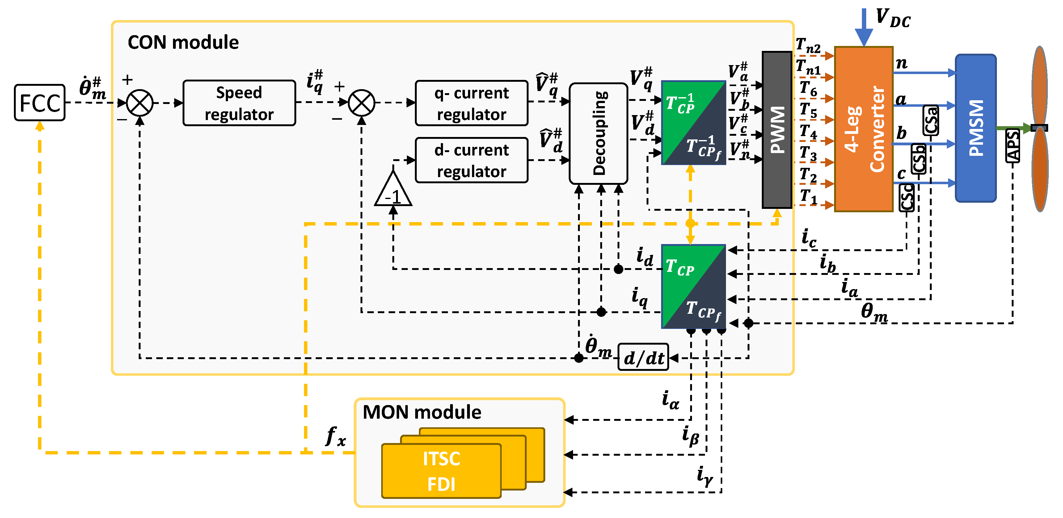 Aerospace 09 00401 g009 550