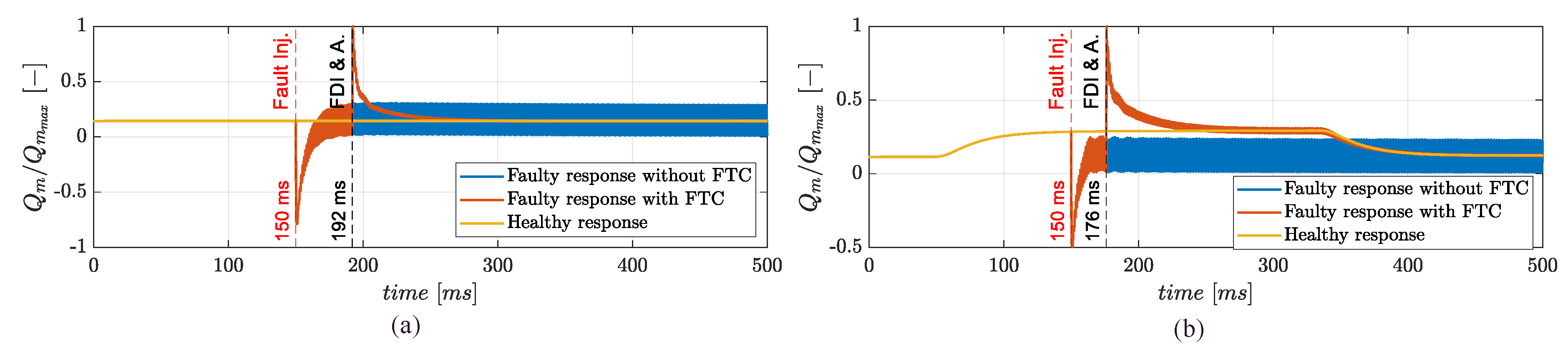 Aerospace 09 00401 g011 550