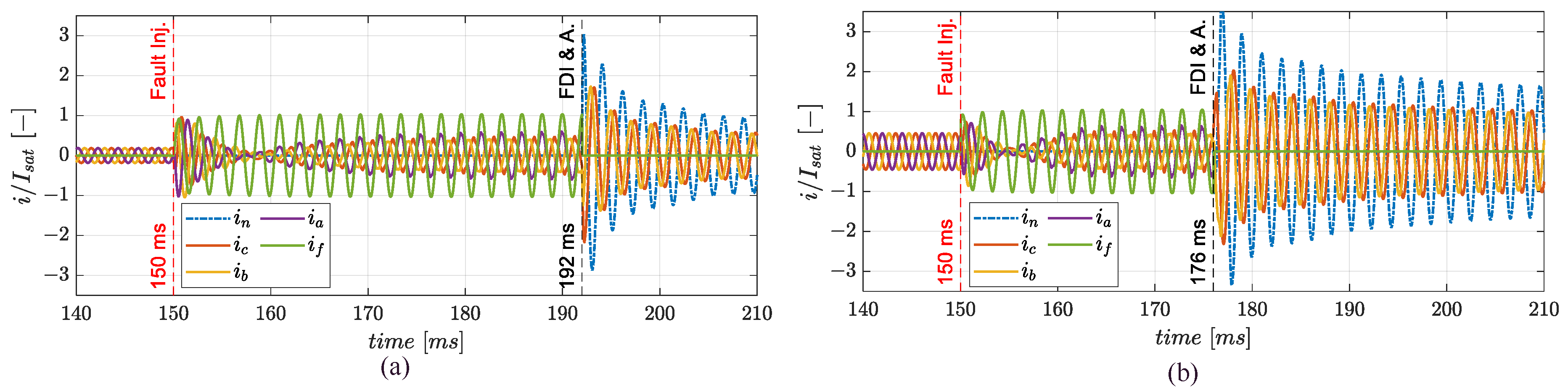 Aerospace 09 00401 g012 550