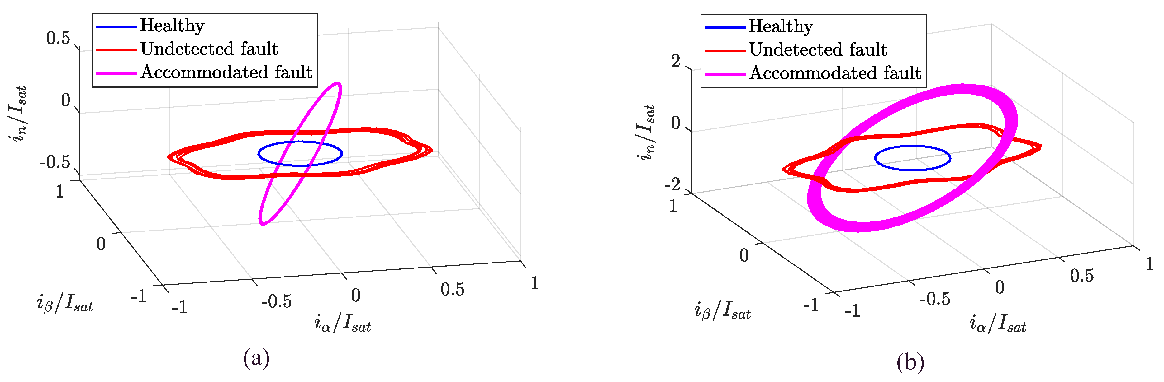 Aerospace 09 00401 g013 550