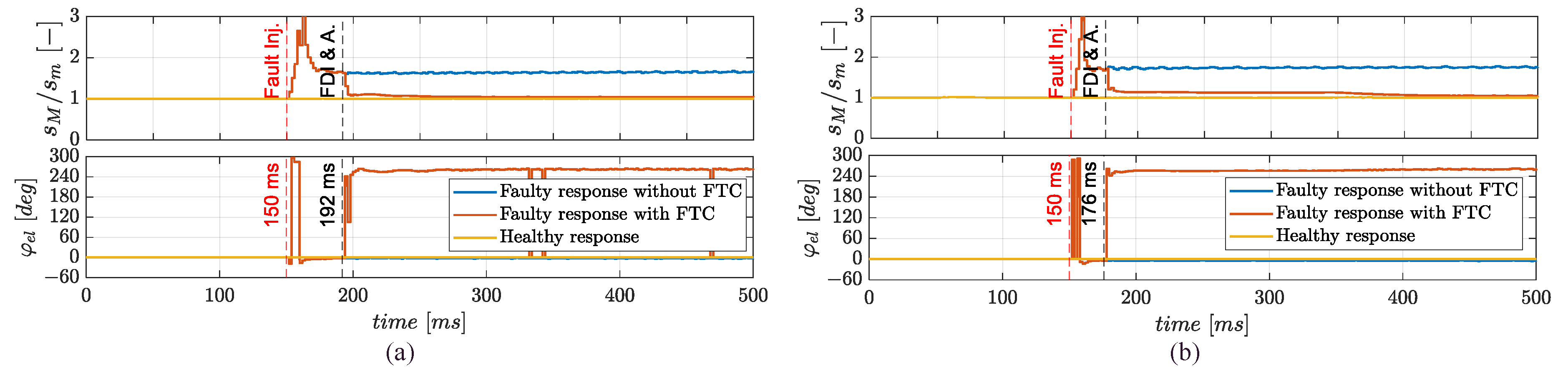 Aerospace 09 00401 g014 550