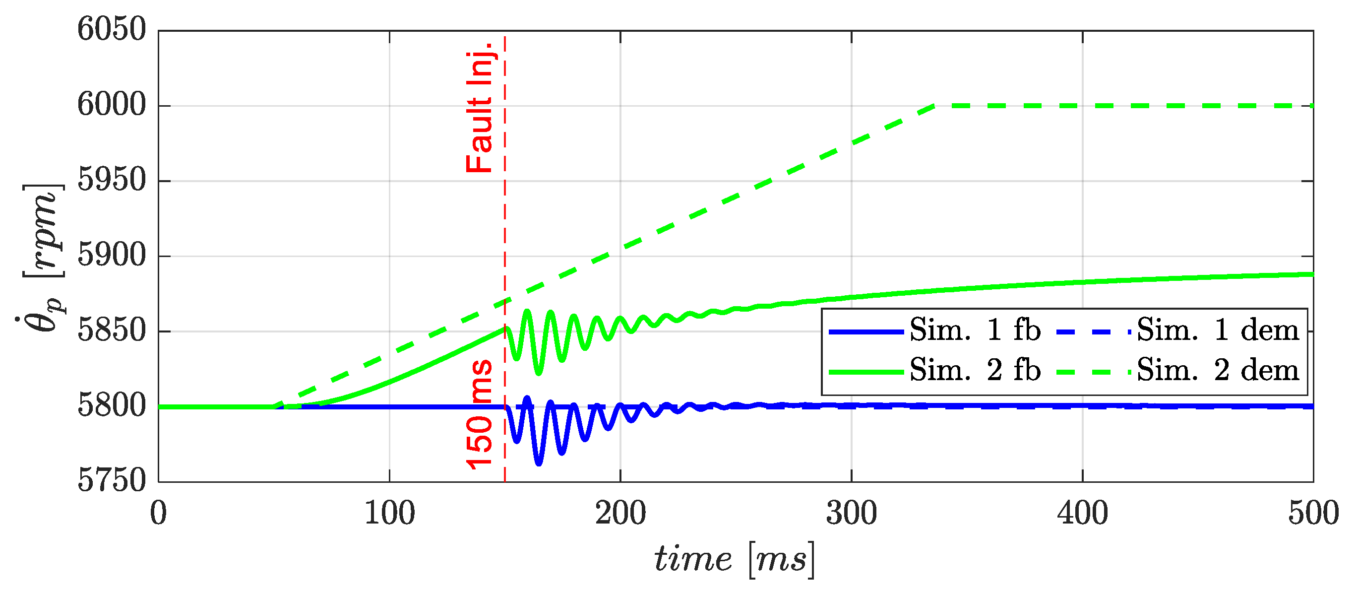 Aerospace 09 00401 g015 550
