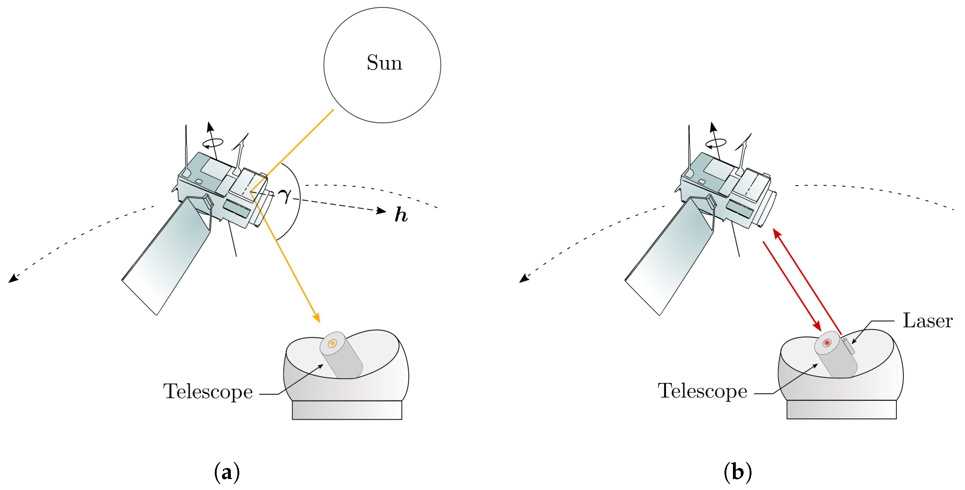 Aerospace 09 00403 g001 550