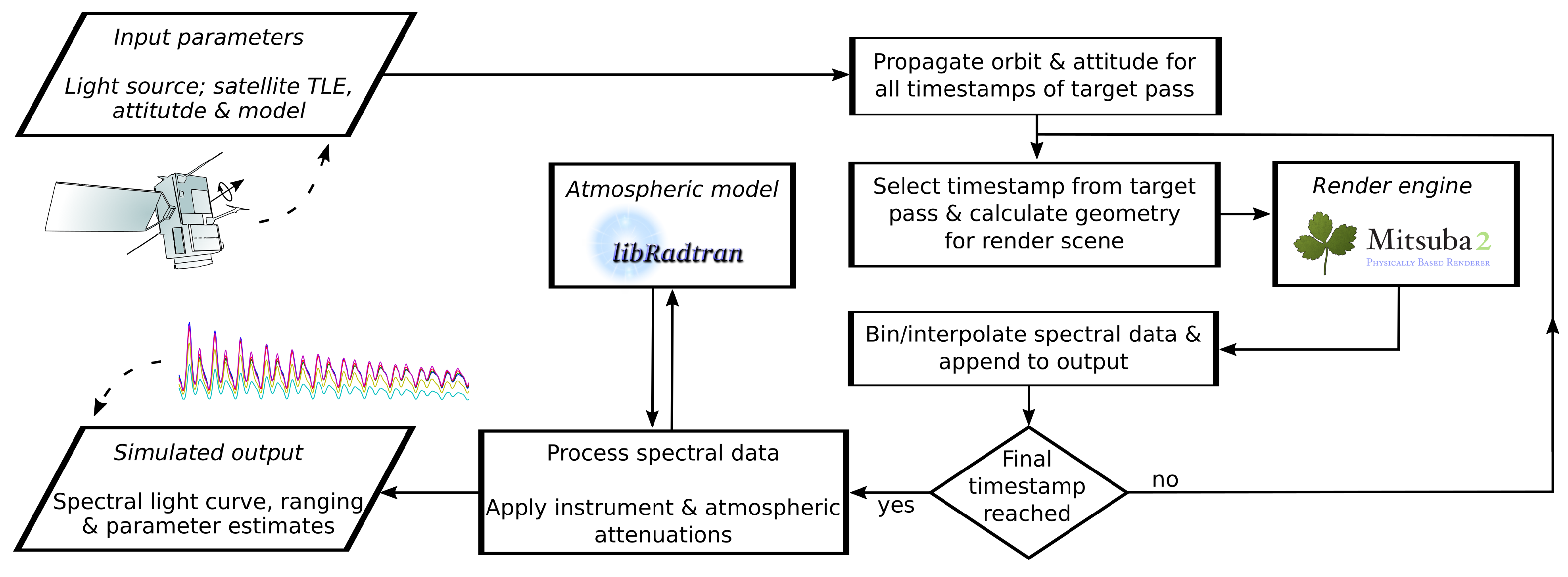 Aerospace 09 00403 g002 550