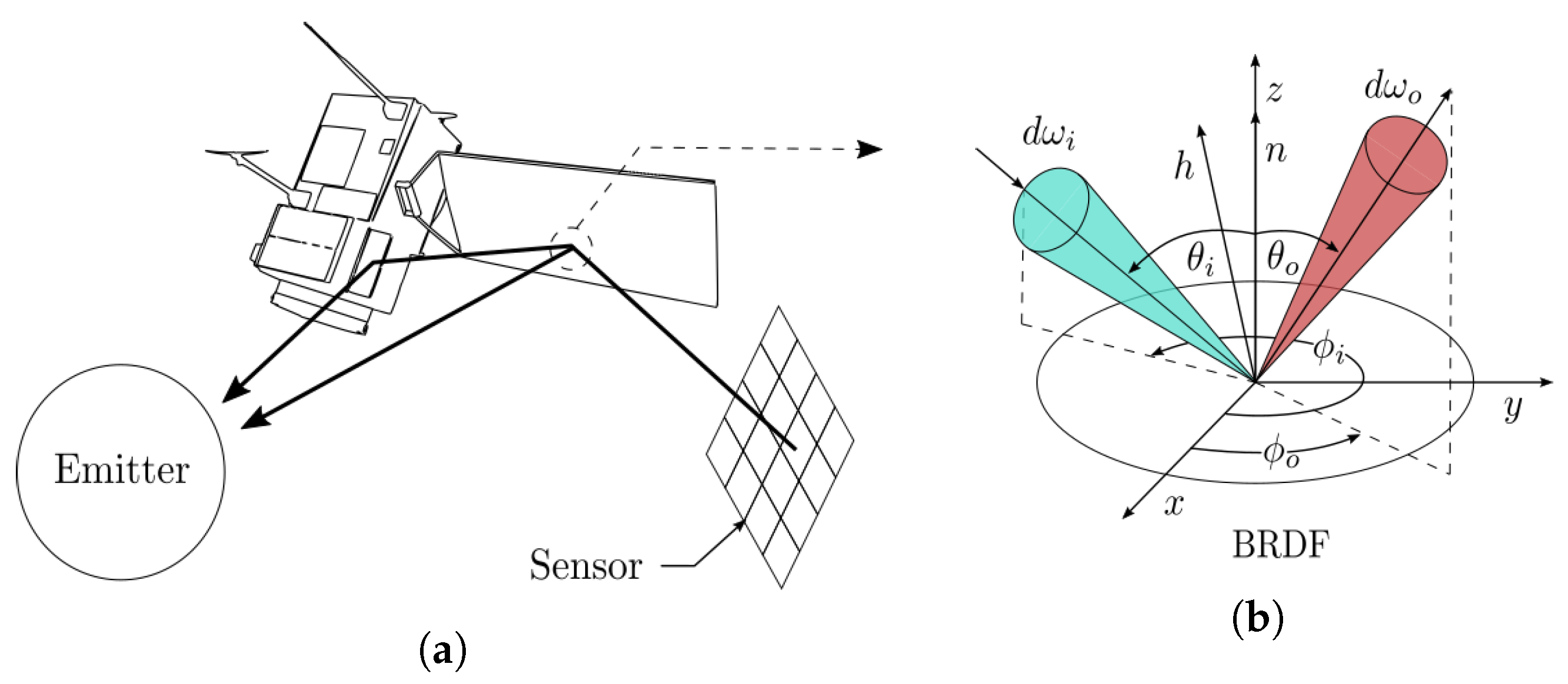 Aerospace 09 00403 g003 550