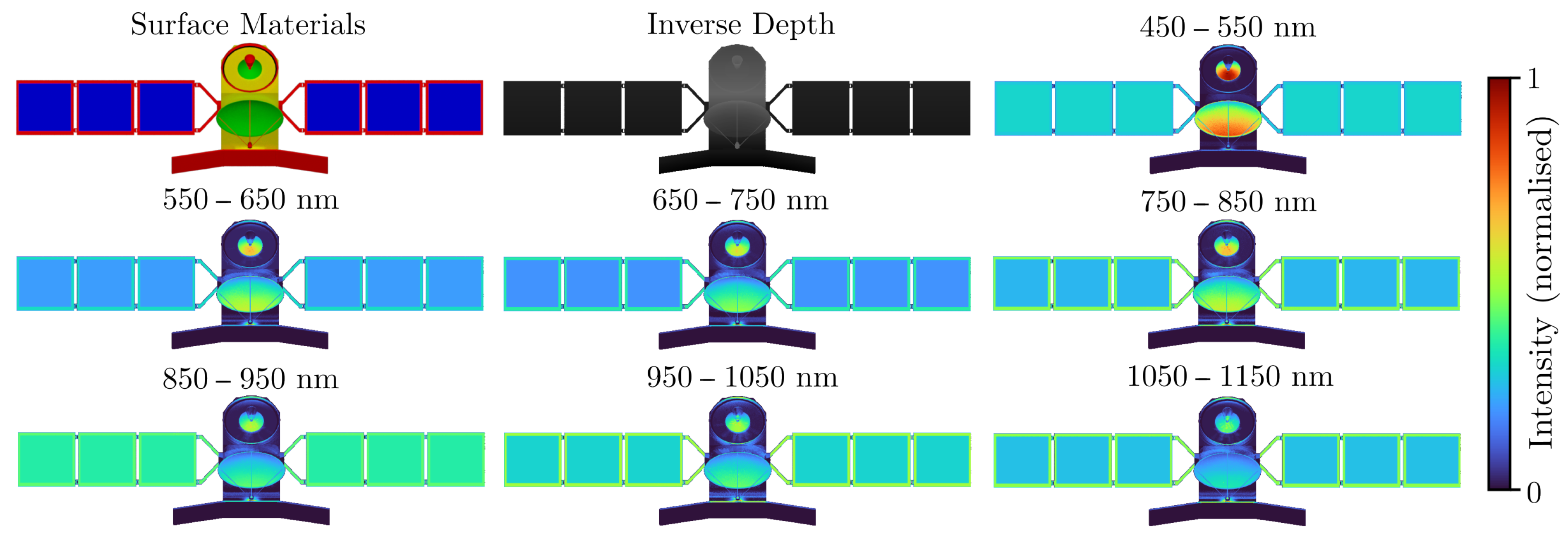 Aerospace 09 00403 g004 550