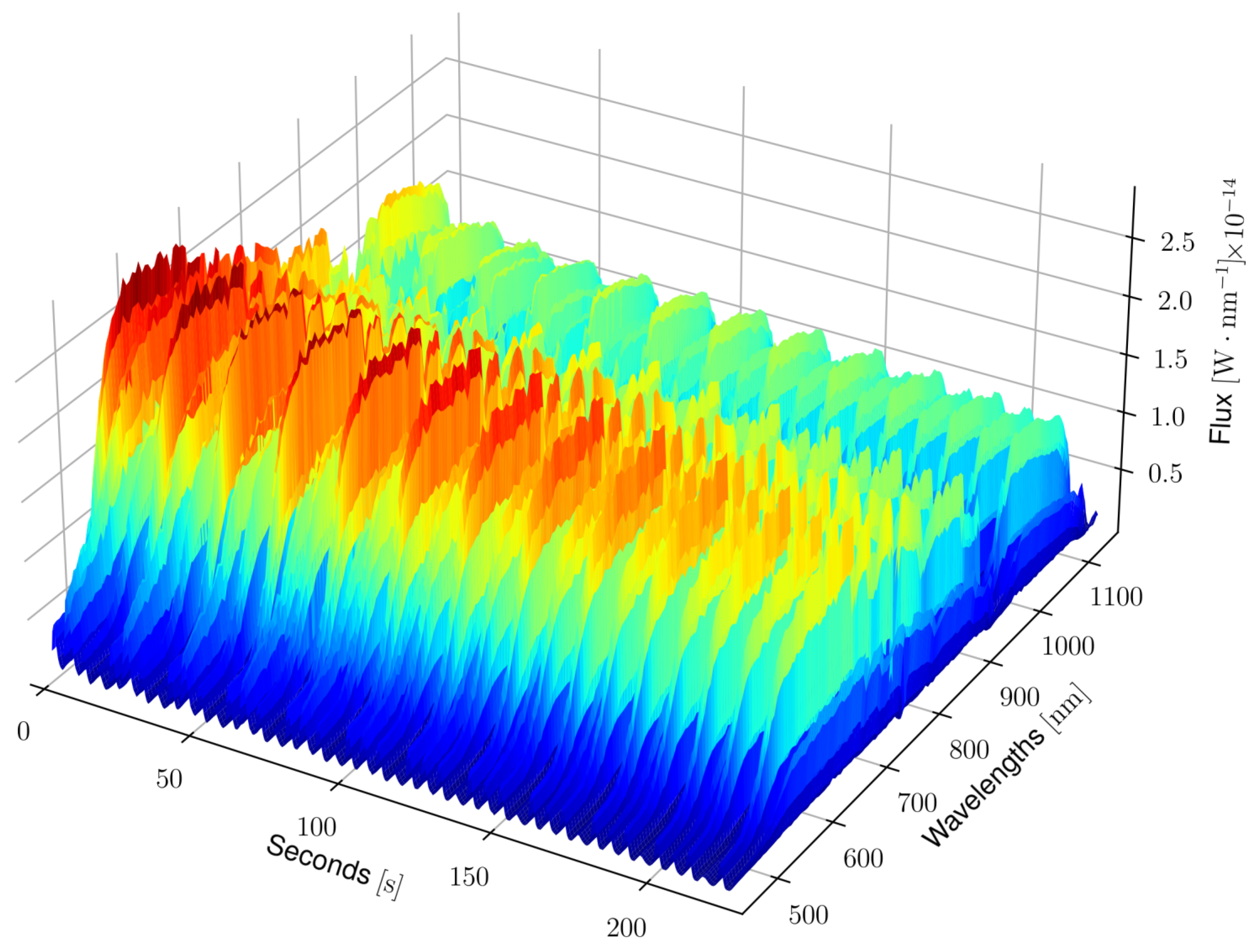 Aerospace 09 00403 g005 550