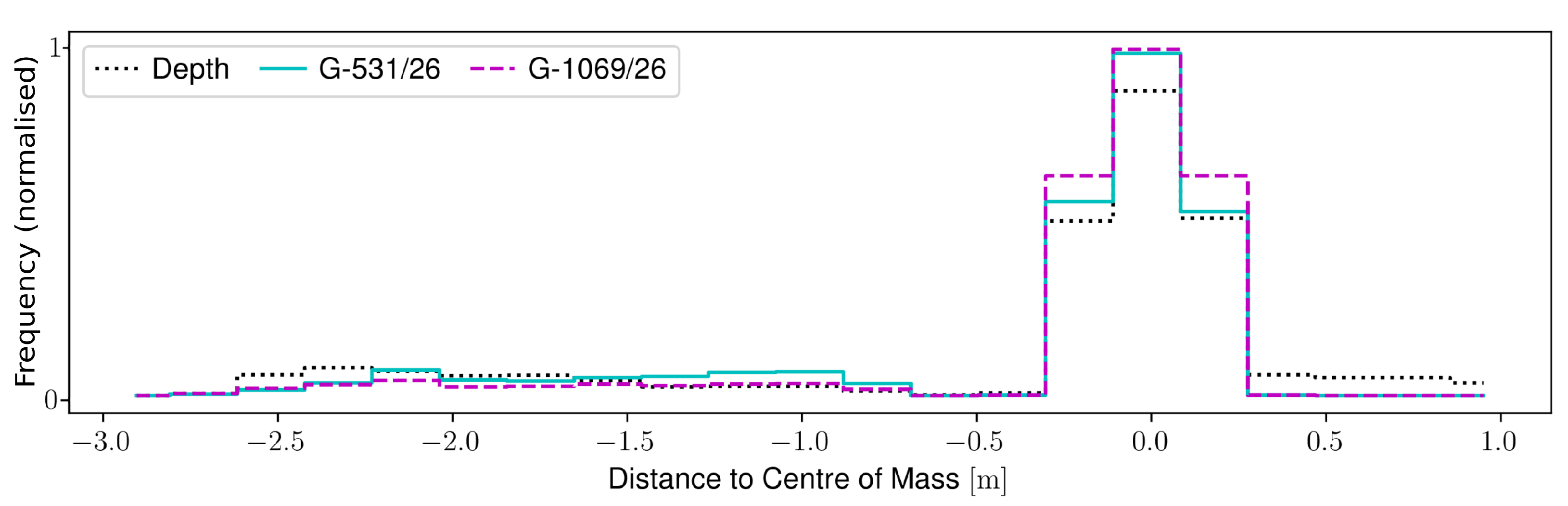 Aerospace 09 00403 g007 550