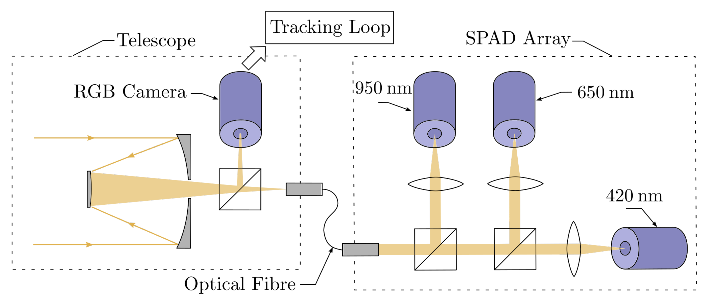 Aerospace 09 00403 g008 550
