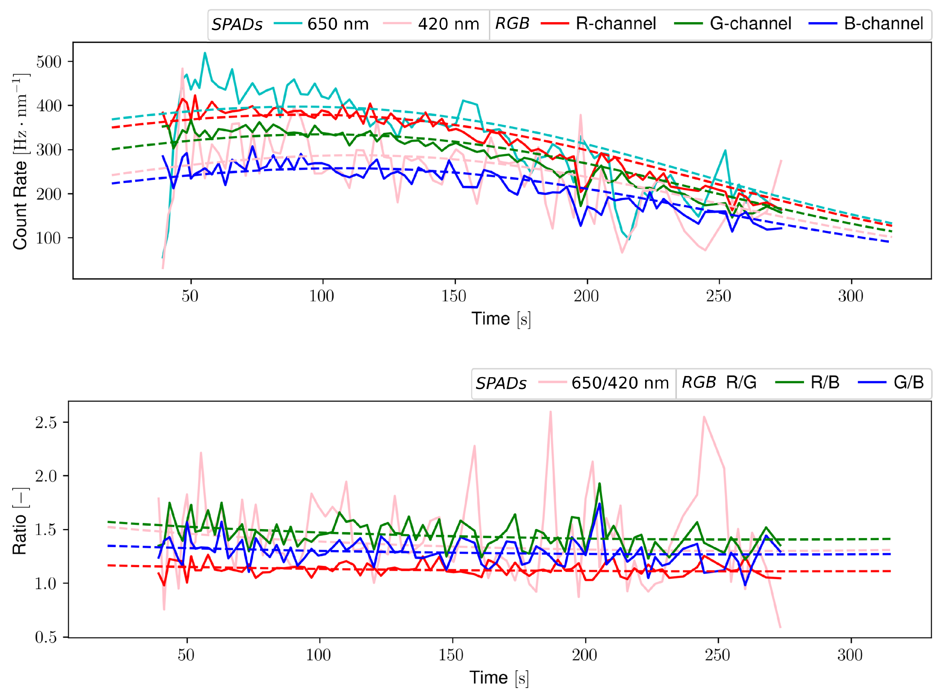 Aerospace 09 00403 g009 550