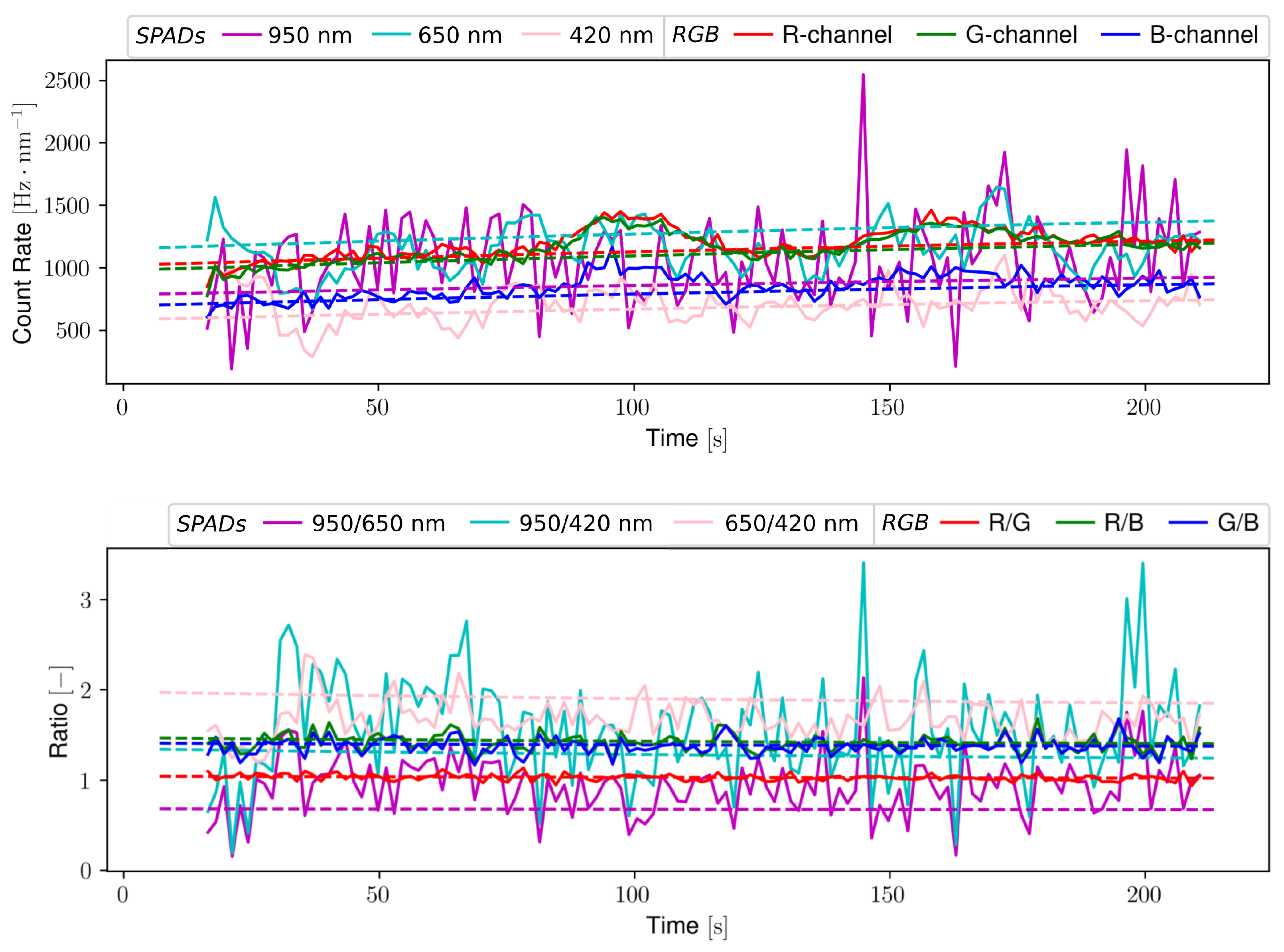 Aerospace 09 00403 g010 550