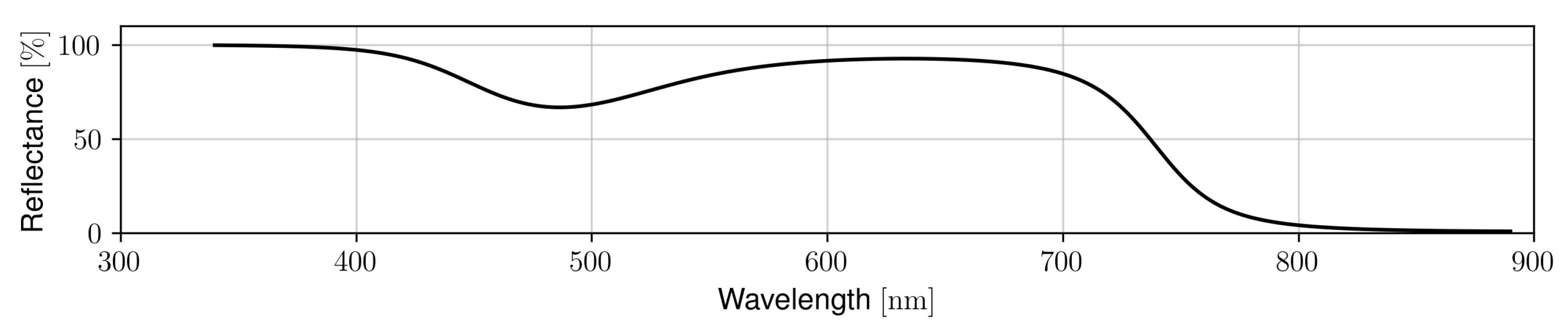 Aerospace 09 00403 g011 550