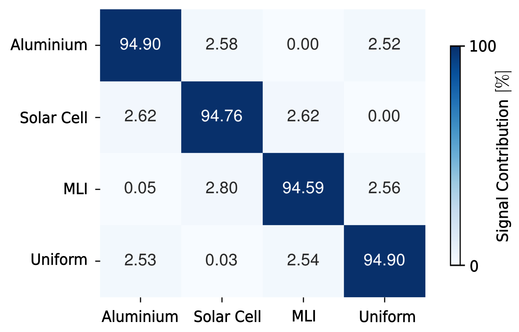 Aerospace 09 00403 g013 550