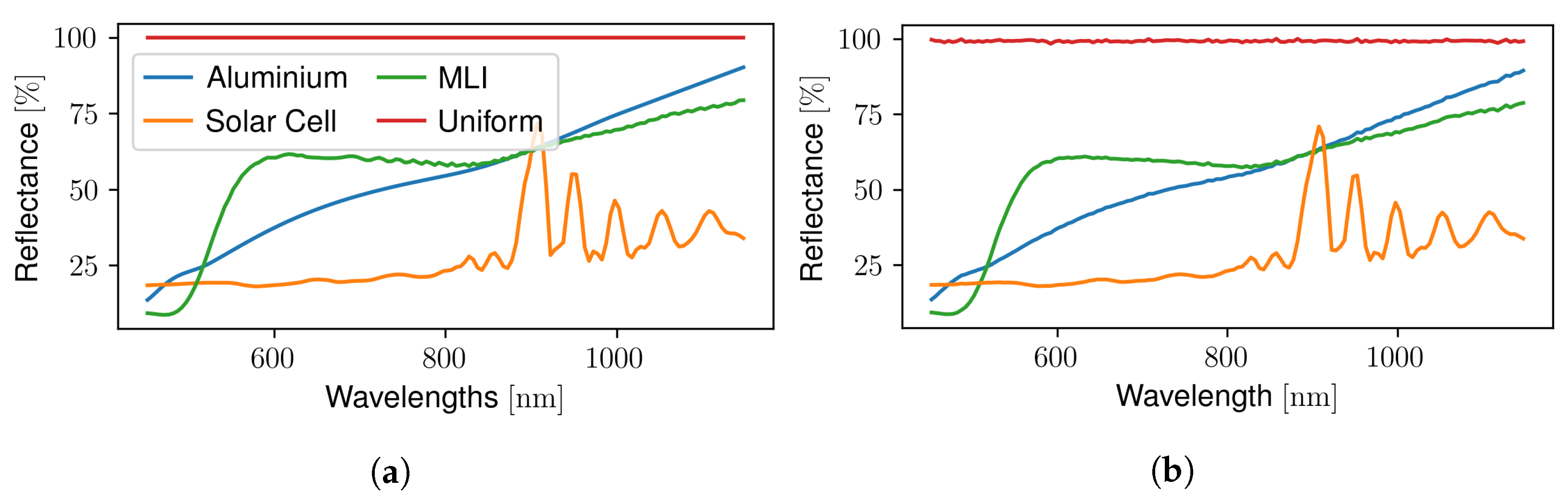 Aerospace 09 00403 g014 550