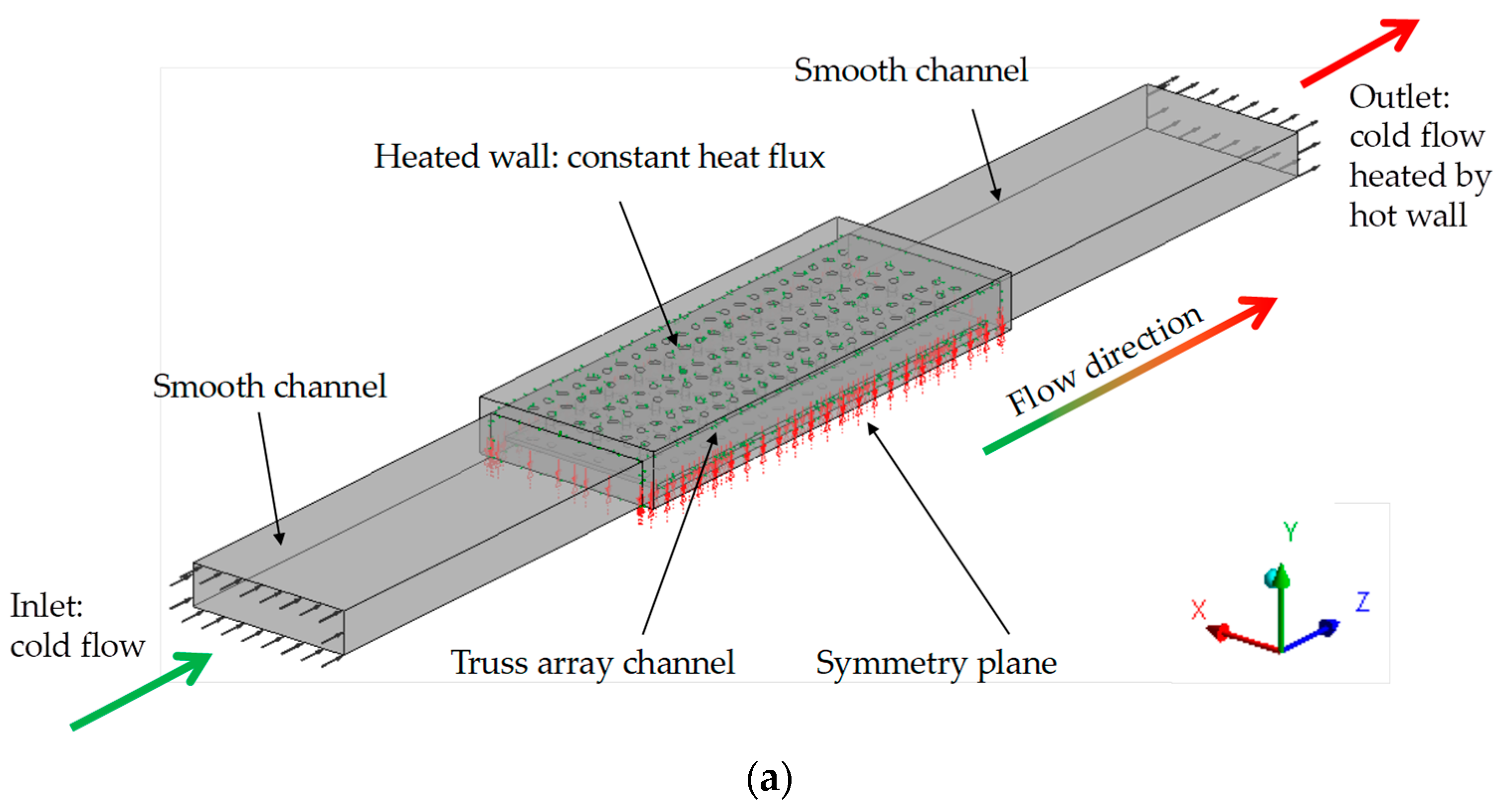 Aerospace 09 00405 g002a 550