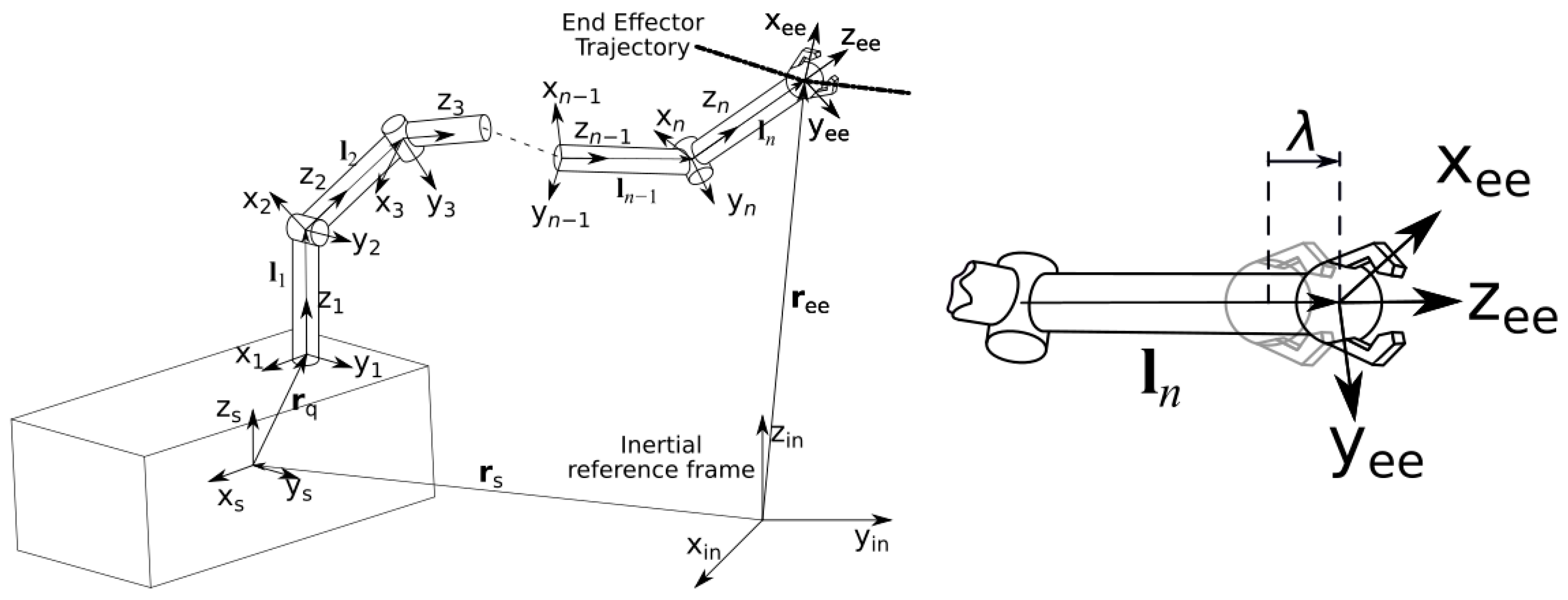 Aerospace 09 00406 g001 550