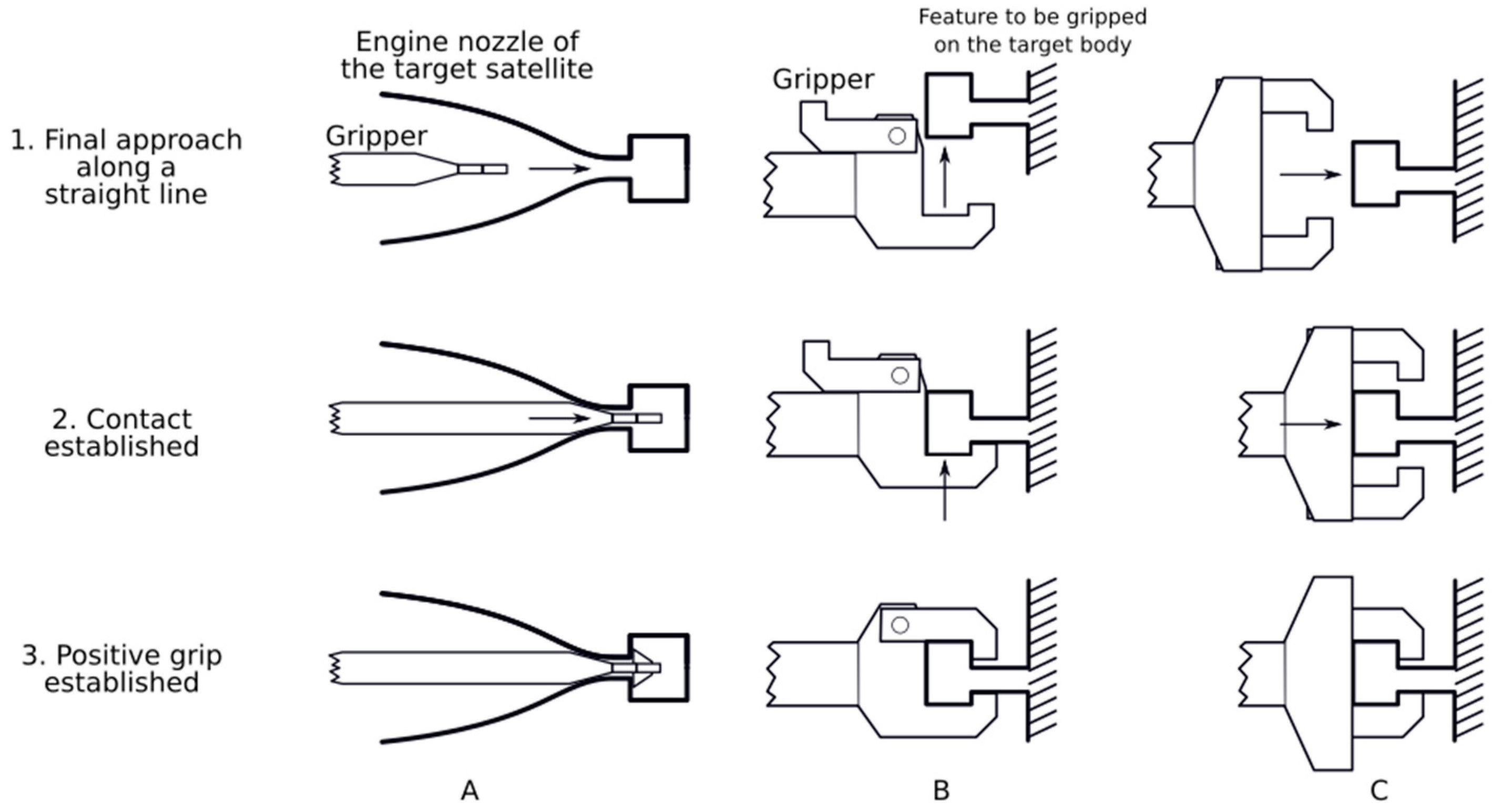 Aerospace 09 00406 g002 550