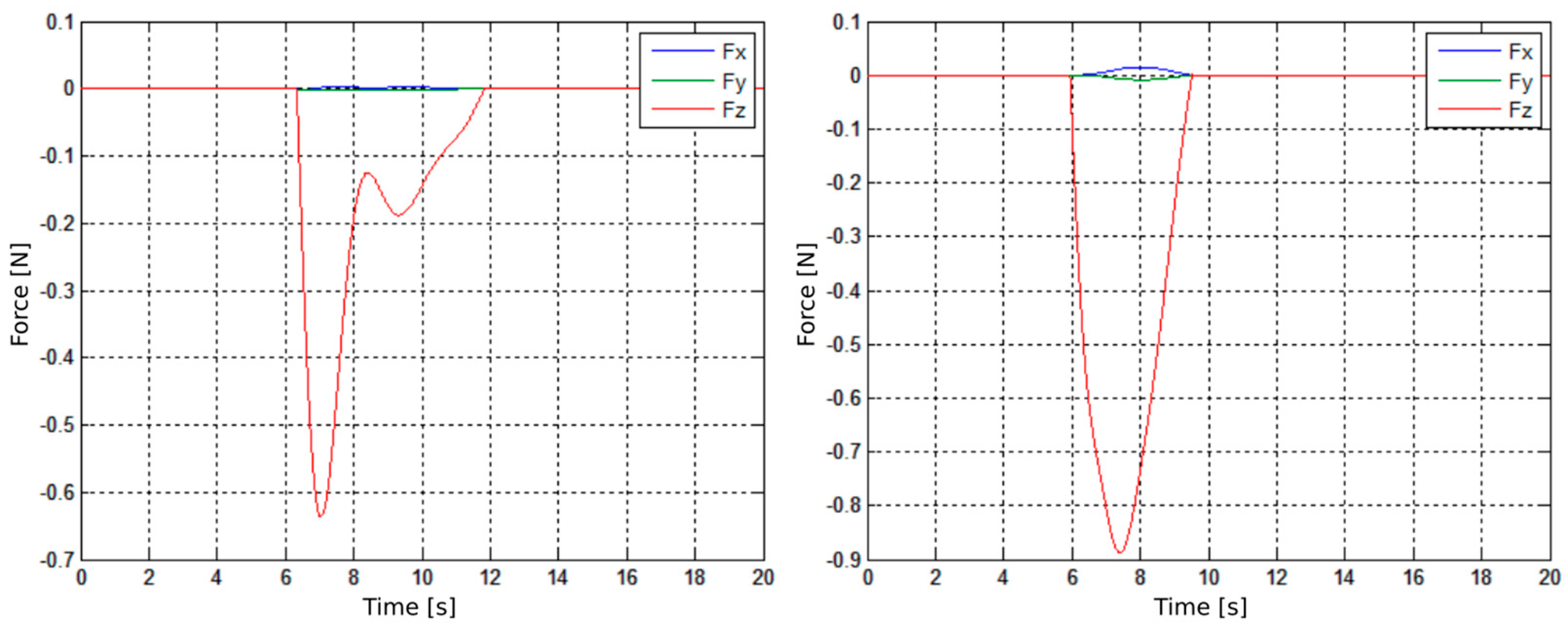 Aerospace 09 00406 g005 550