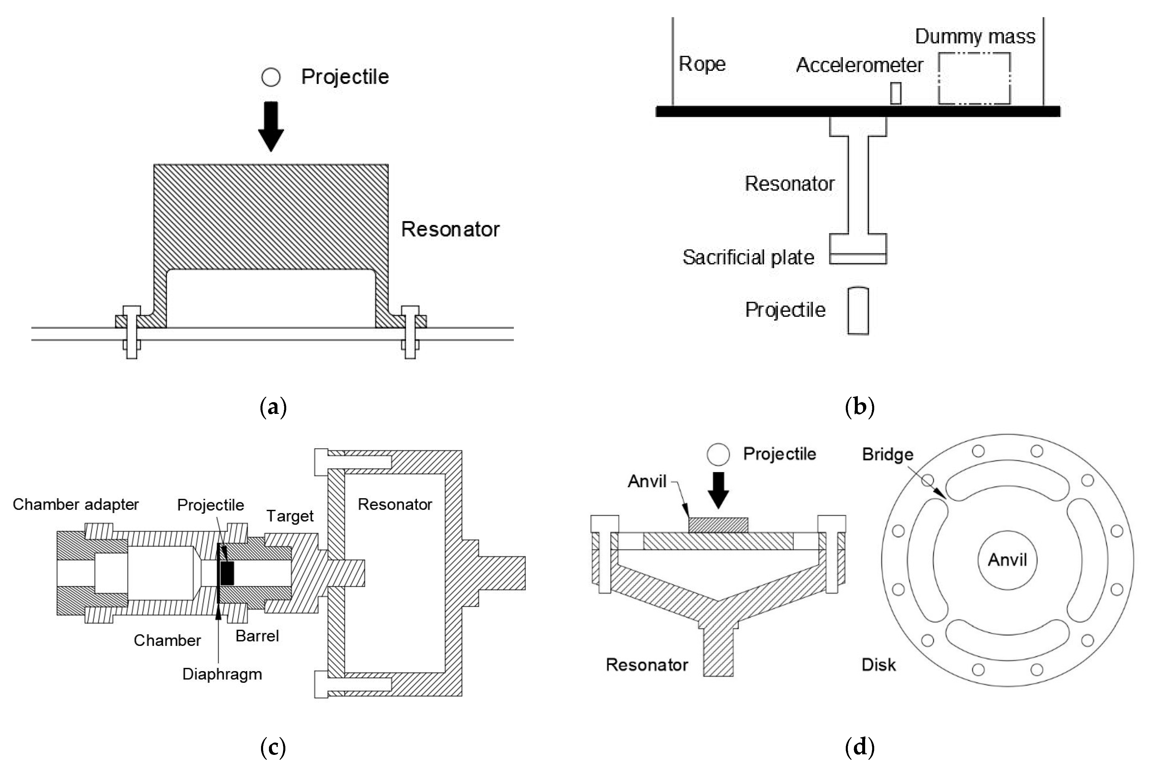 Aerospace 09 00407 g002 550