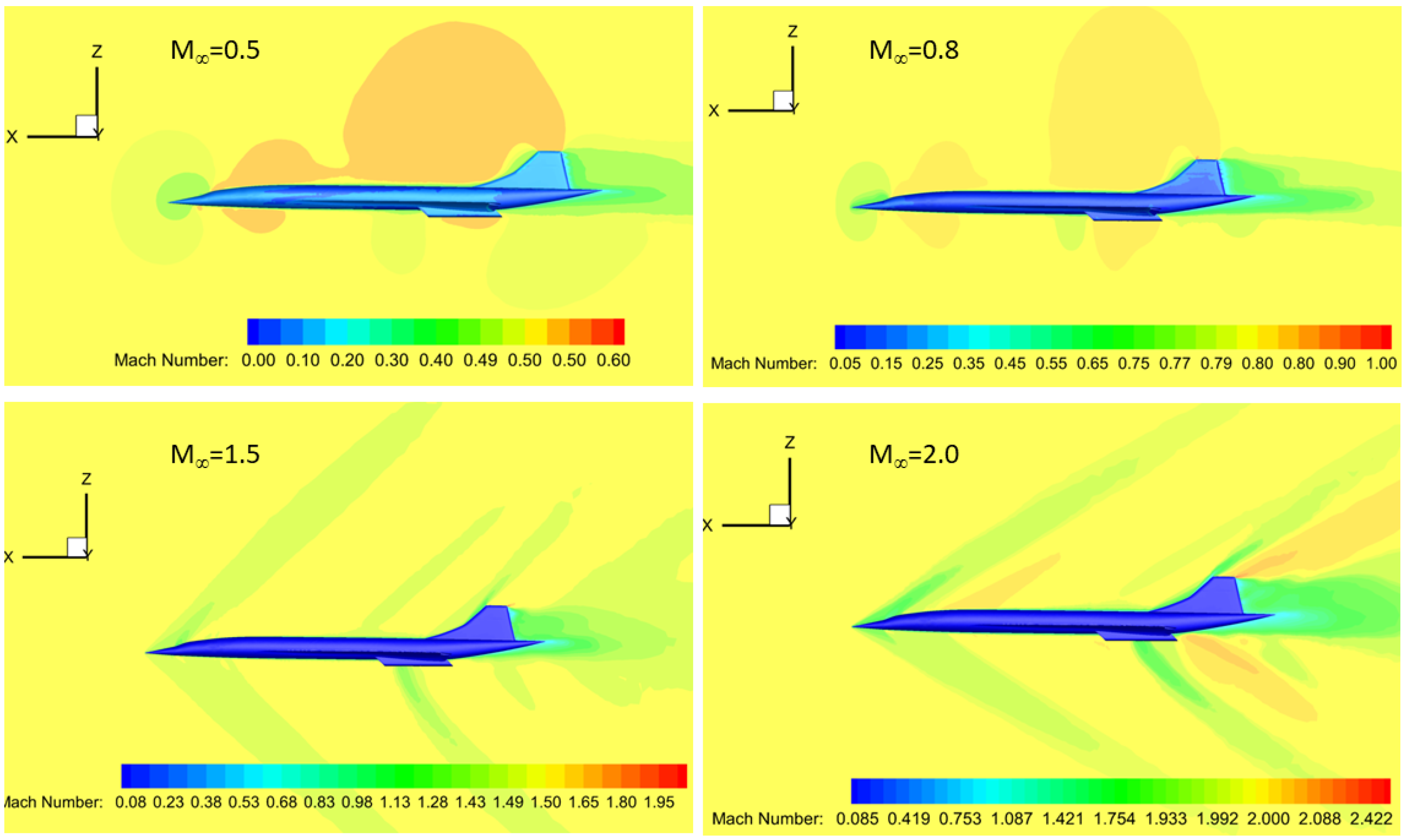 Aerospace 09 00411 g012