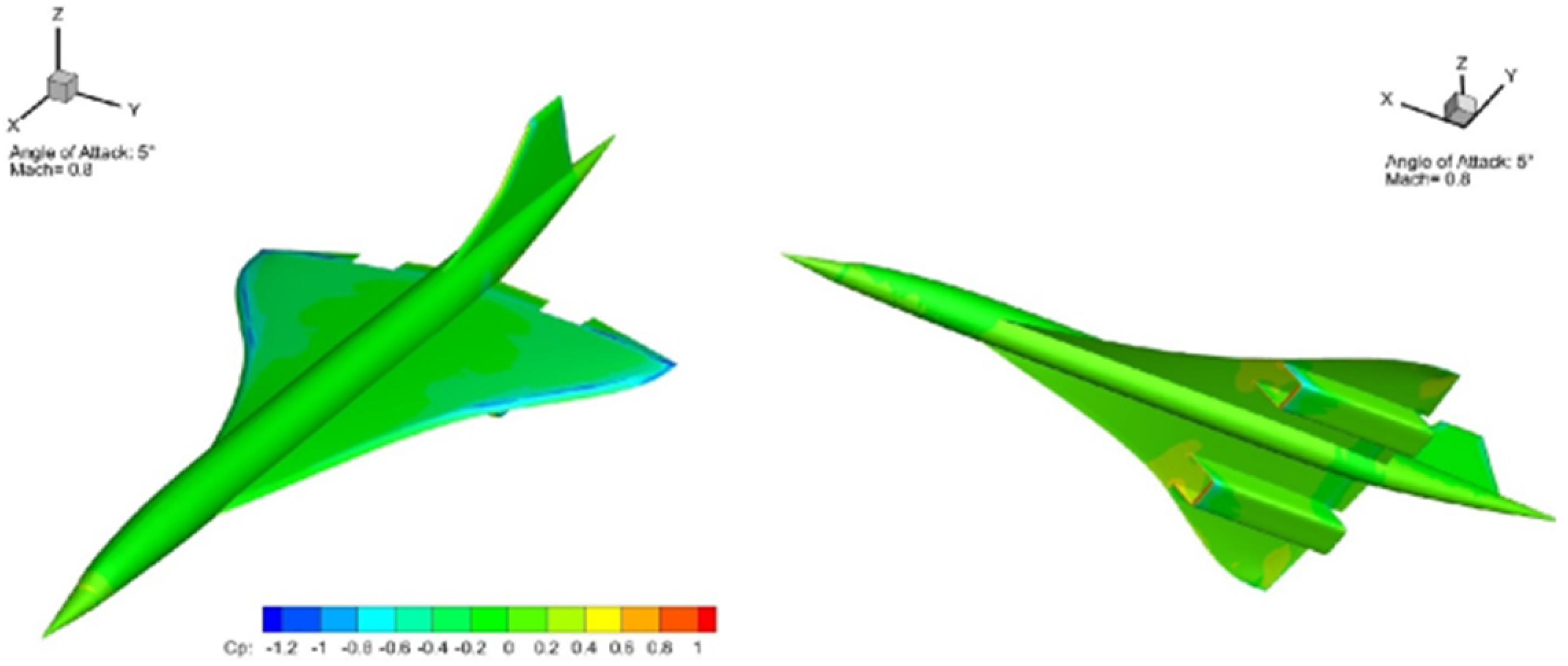 Aerospace 09 00411 g014