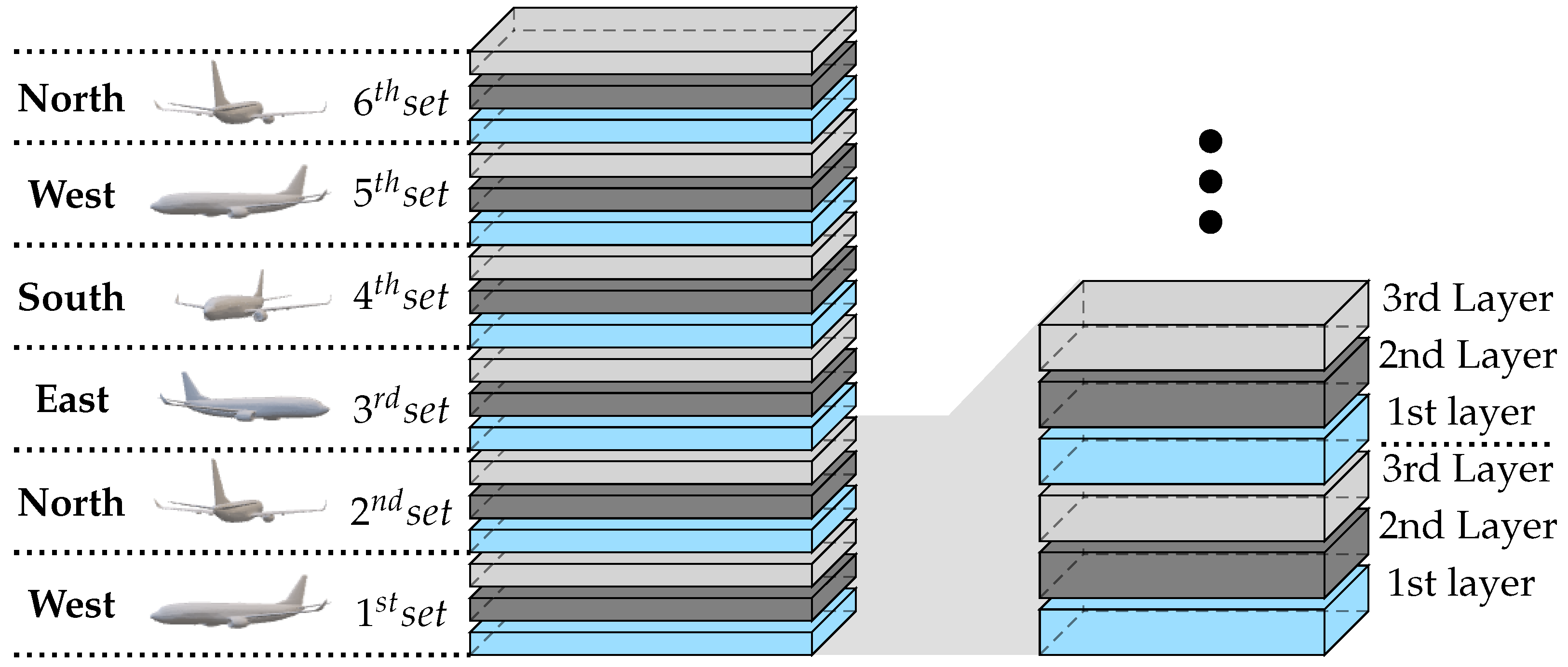 Aerospace 09 00413 g002 550