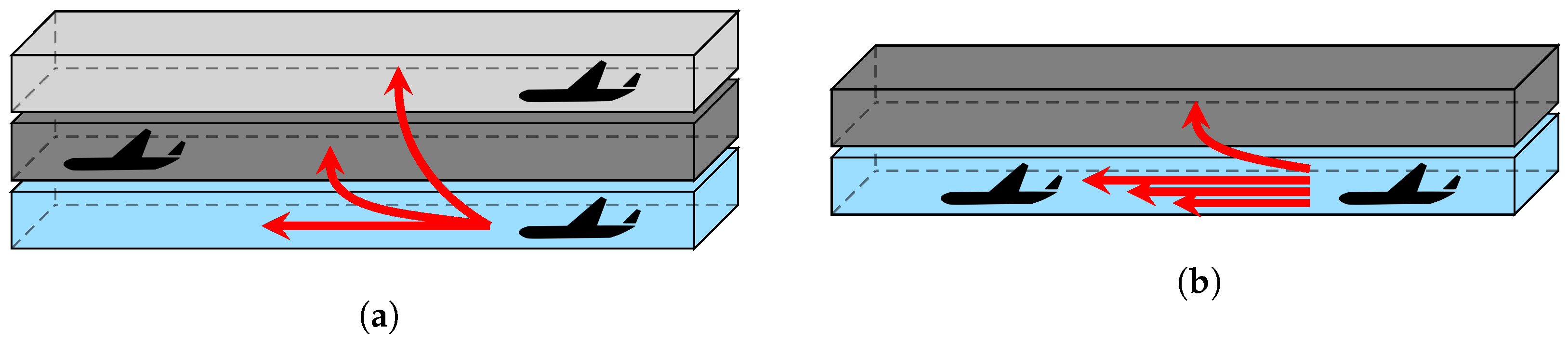 Aerospace 09 00413 g003 550