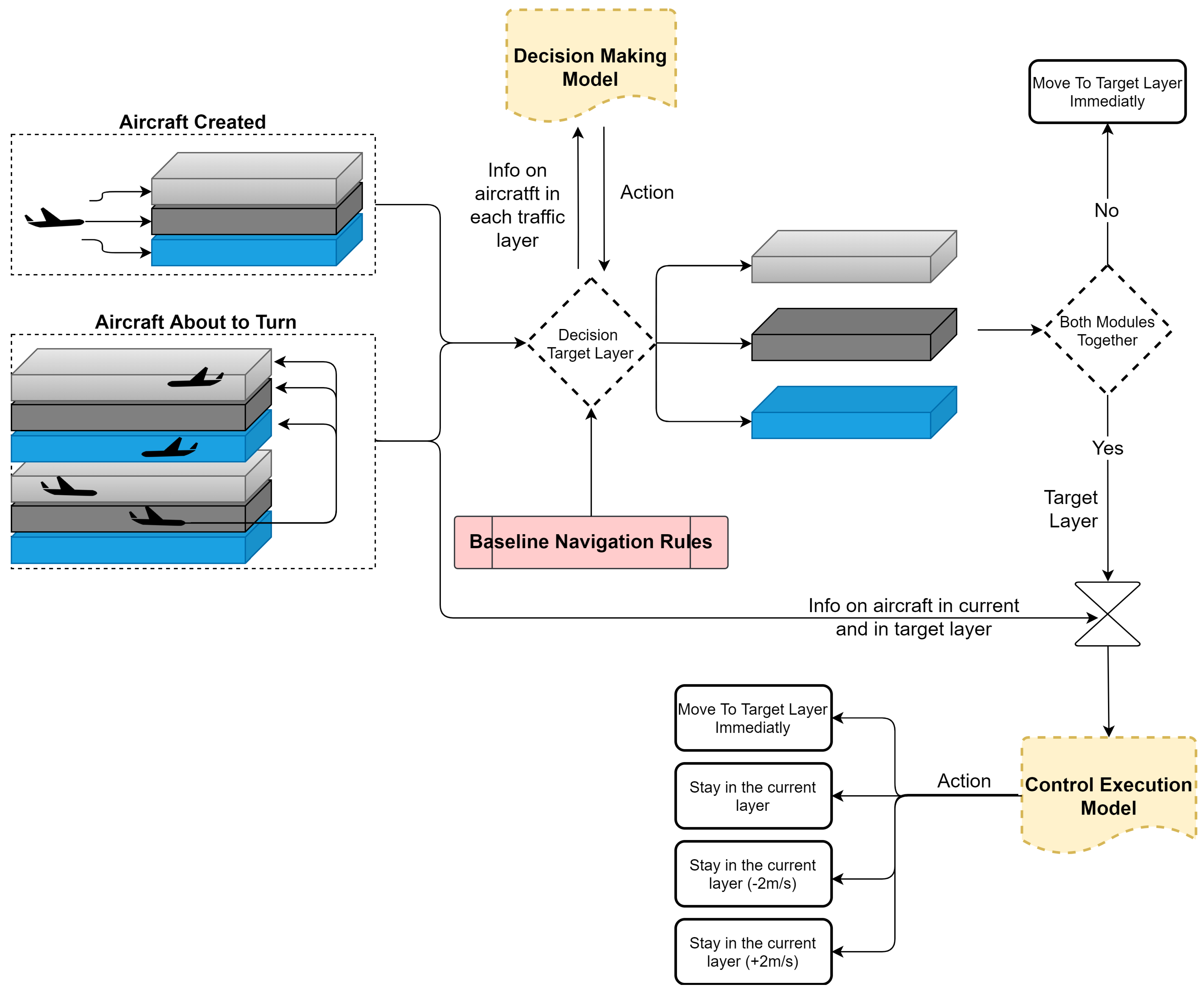 Aerospace 09 00413 g004 550