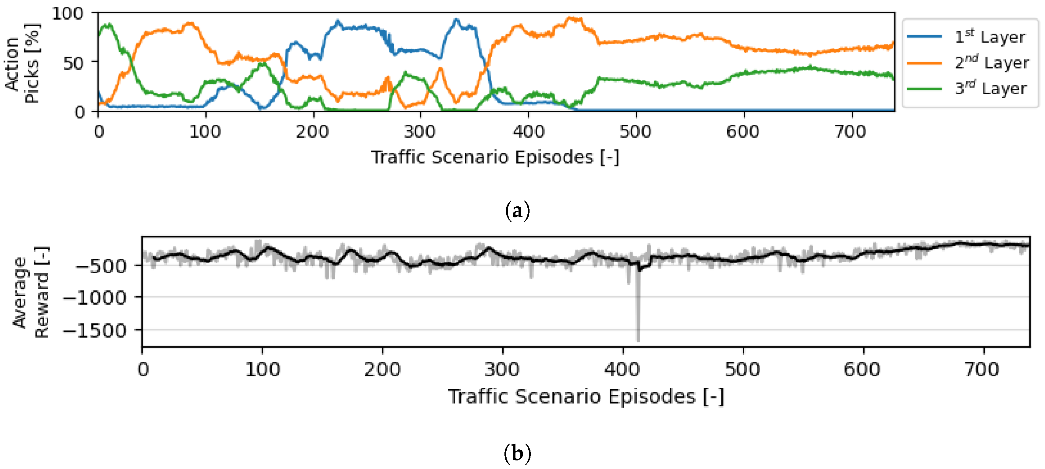 Aerospace 09 00413 g006 550