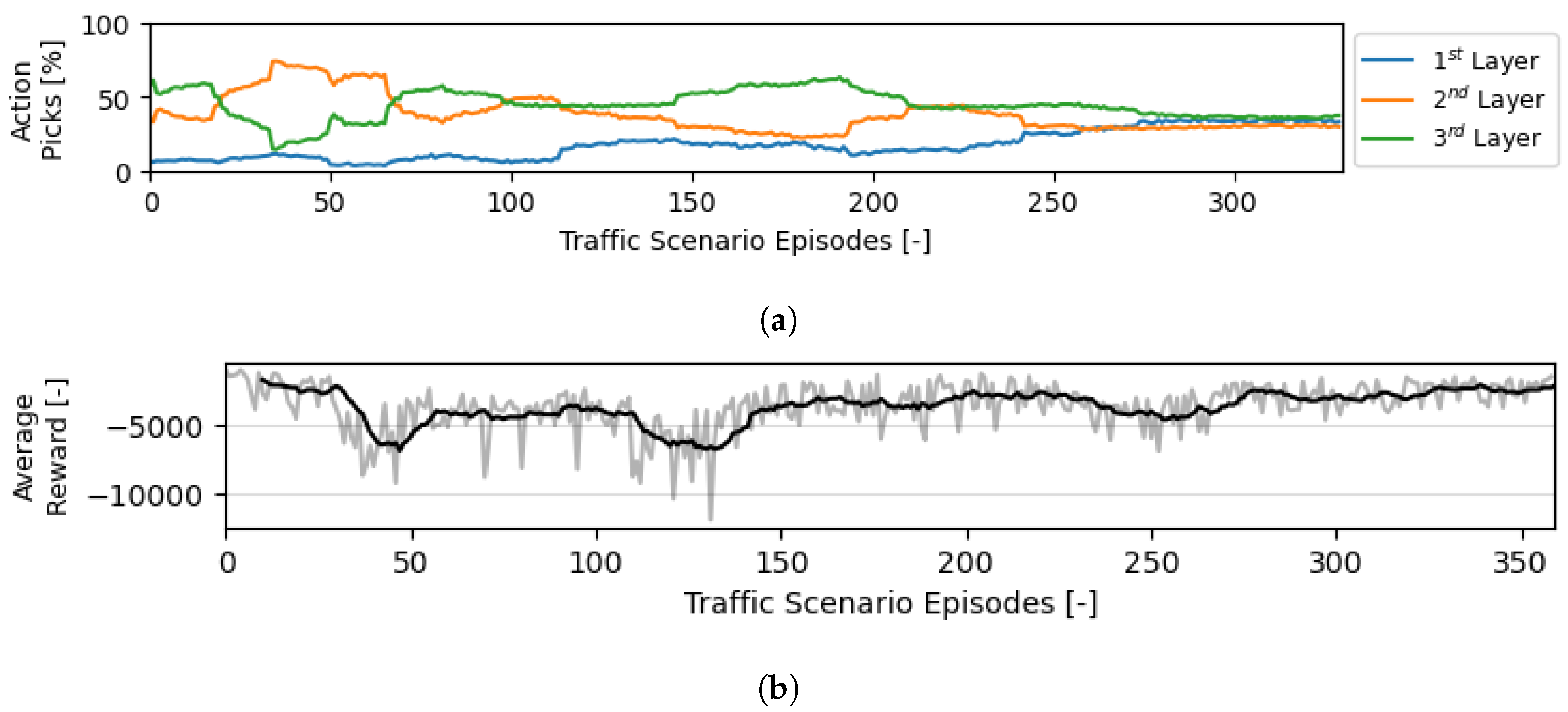 Aerospace 09 00413 g007 550