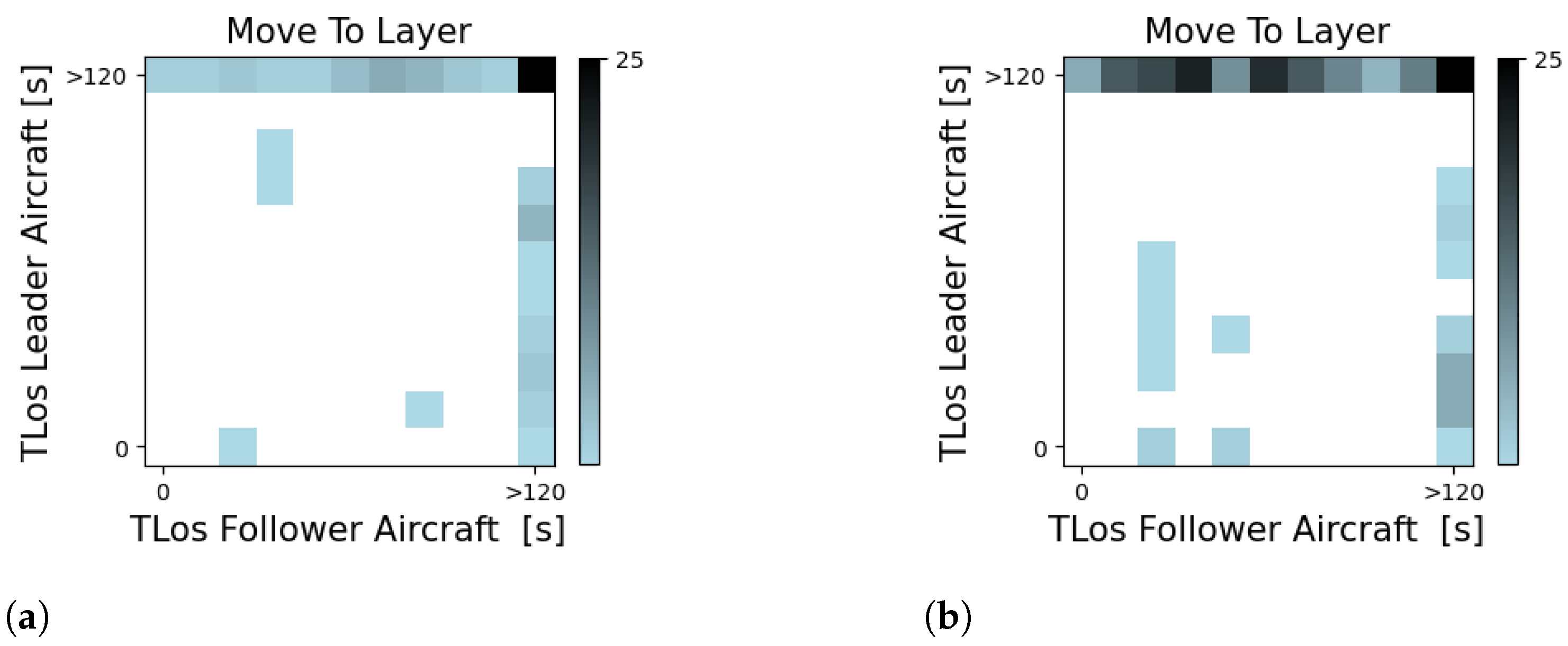 Aerospace 09 00413 g008 550