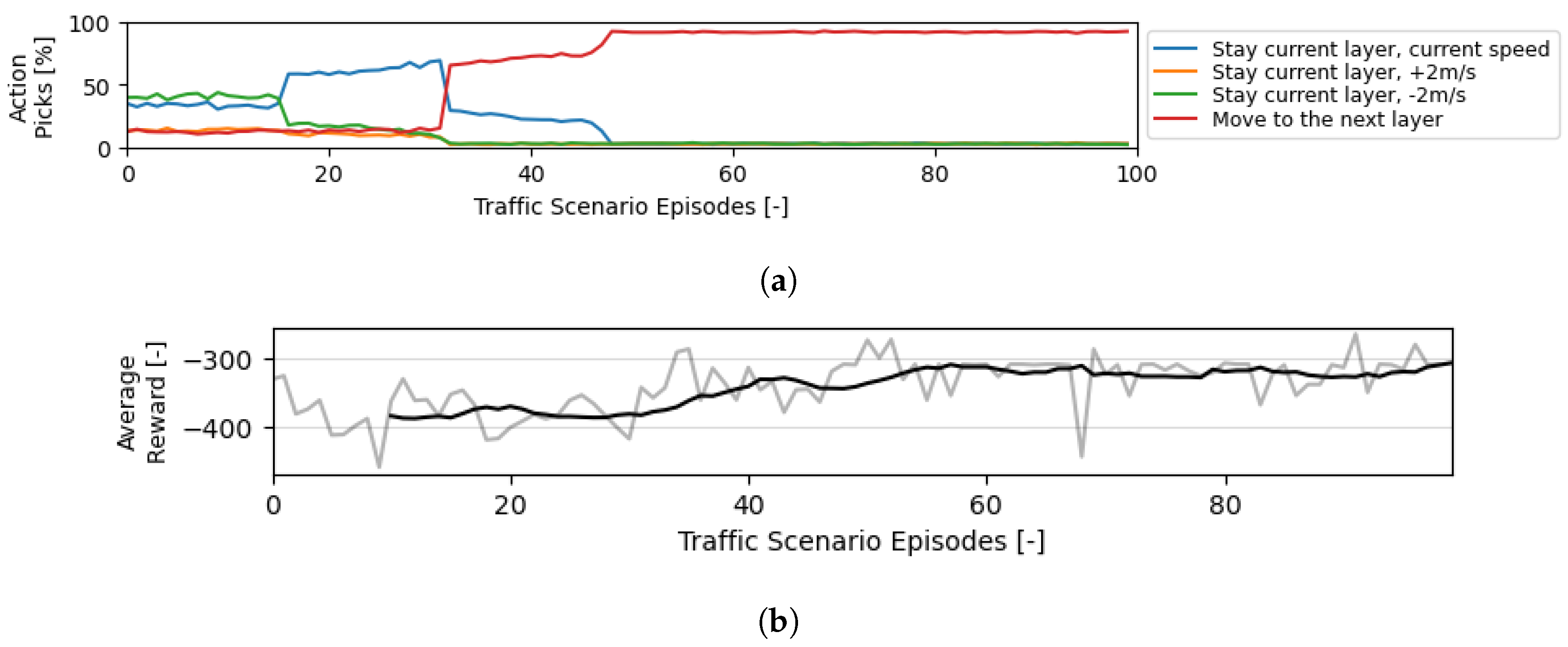 Aerospace 09 00413 g010 550