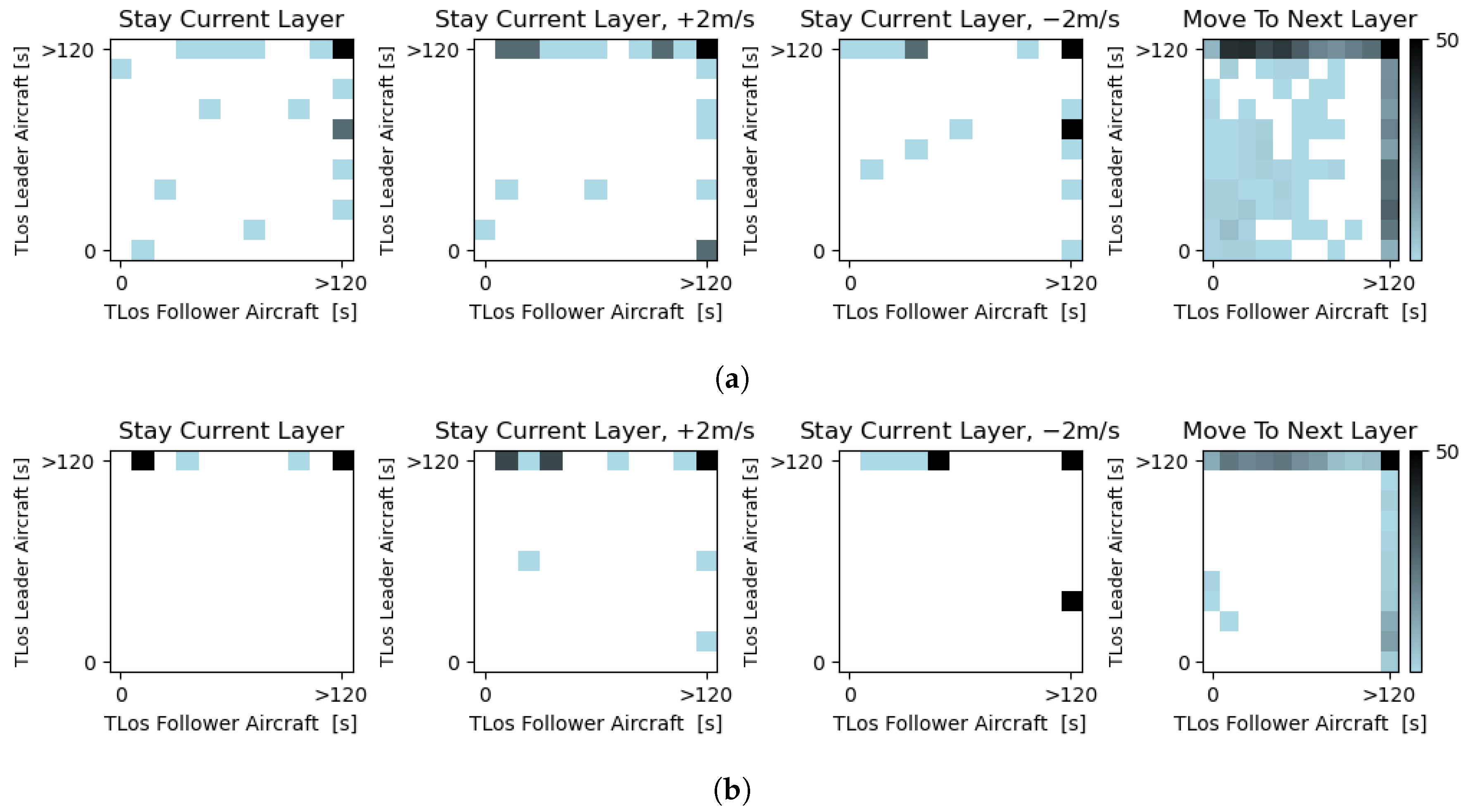 Aerospace 09 00413 g011 550