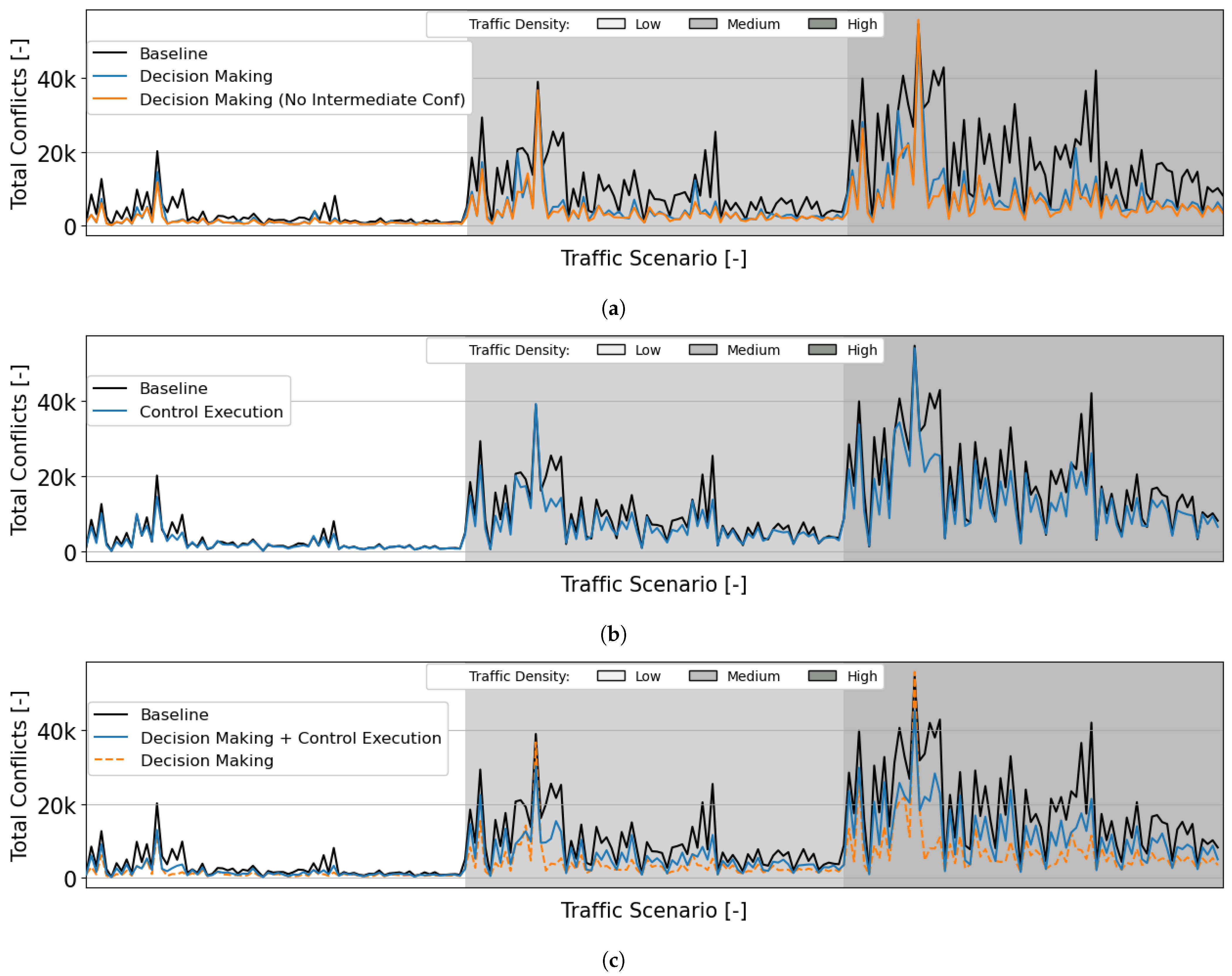 Aerospace 09 00413 g012 550