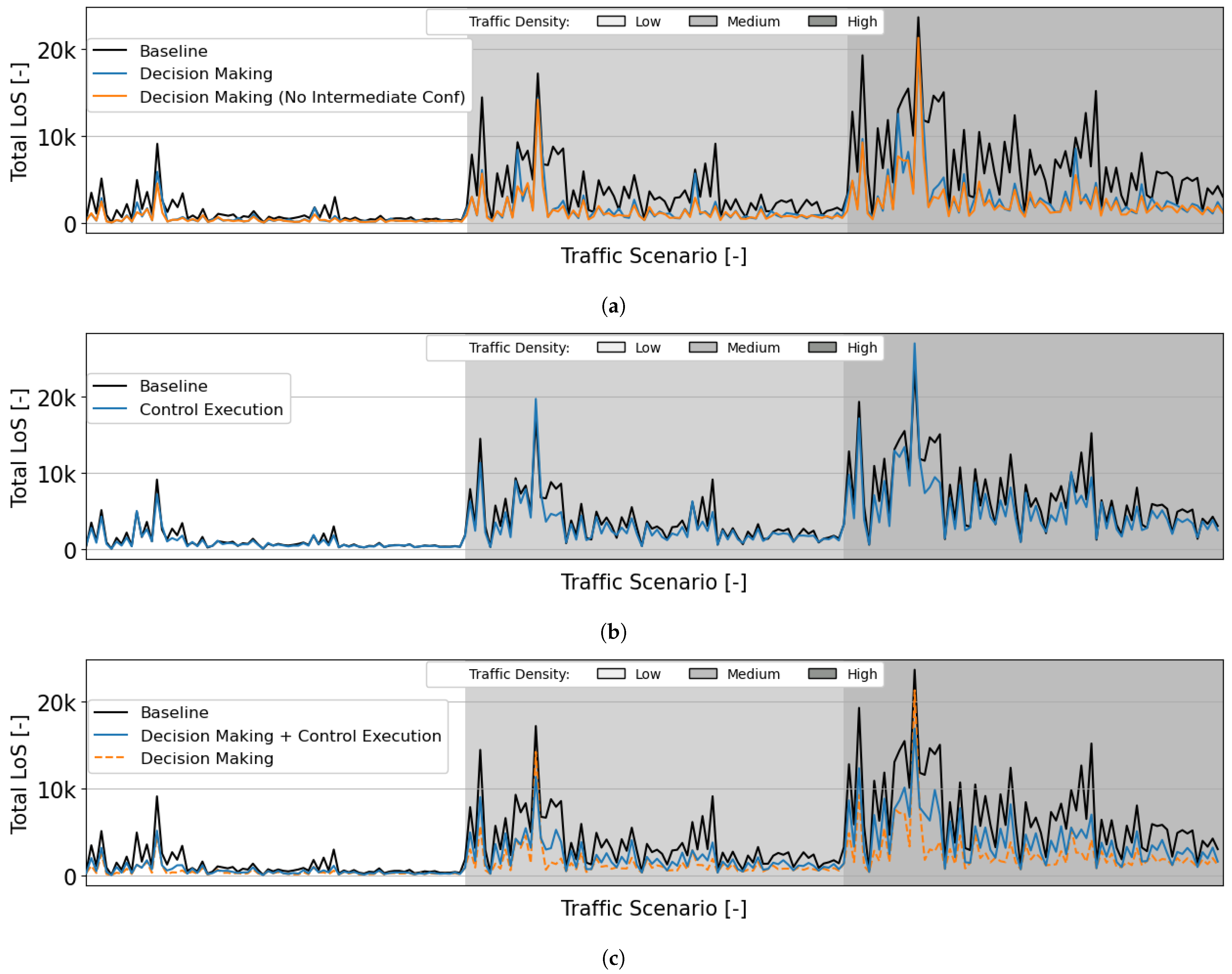 Aerospace 09 00413 g013 550