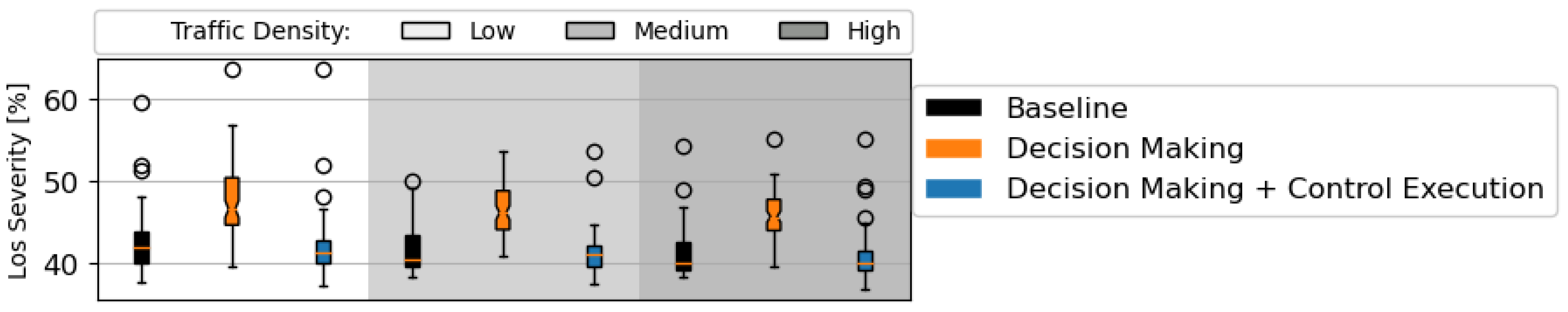 Aerospace 09 00413 g015 550