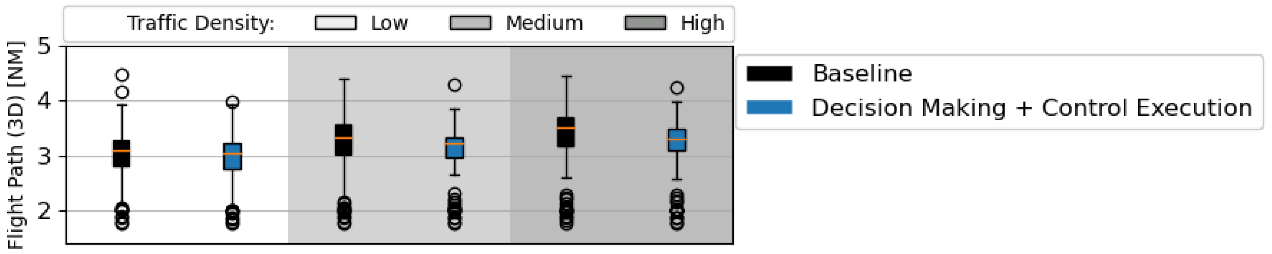 Aerospace 09 00413 g018 550