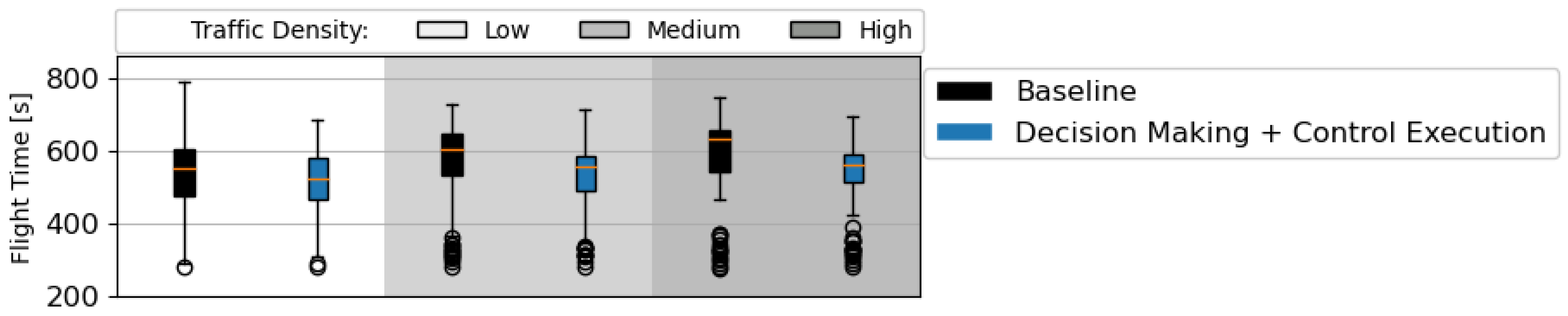 Aerospace 09 00413 g019 550