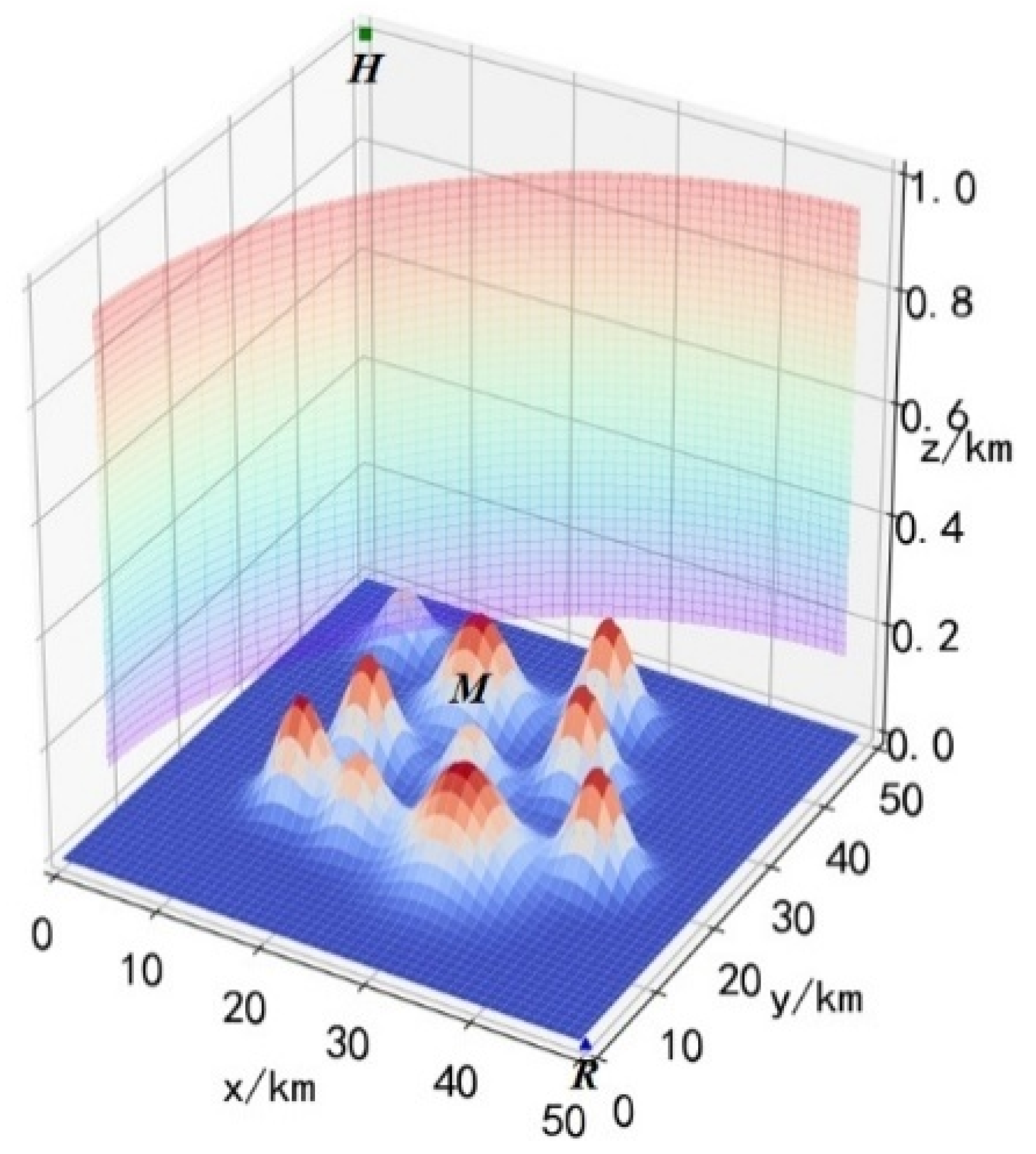 Aerospace 09 00417 g001 550