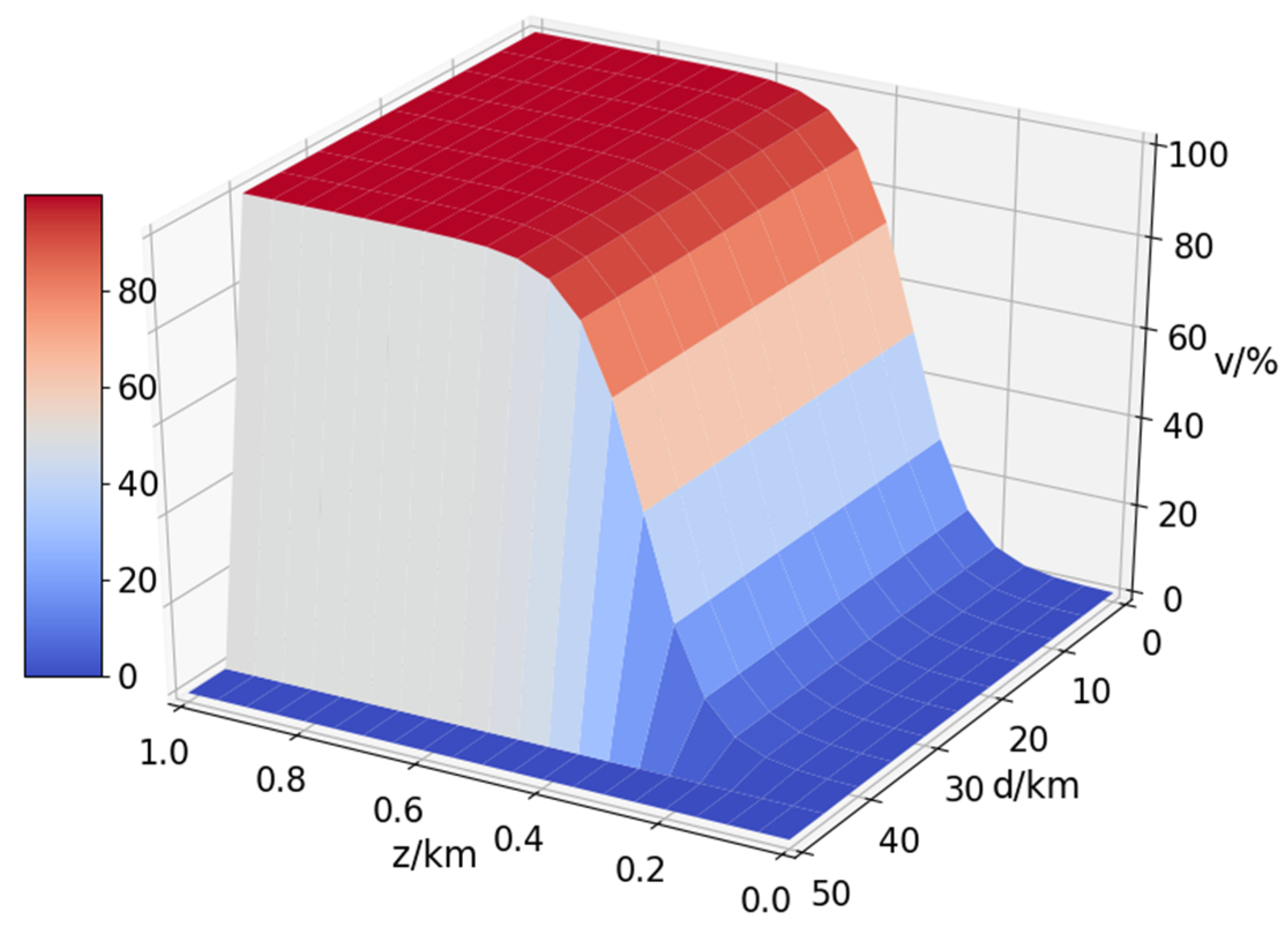 Aerospace 09 00417 g003 550