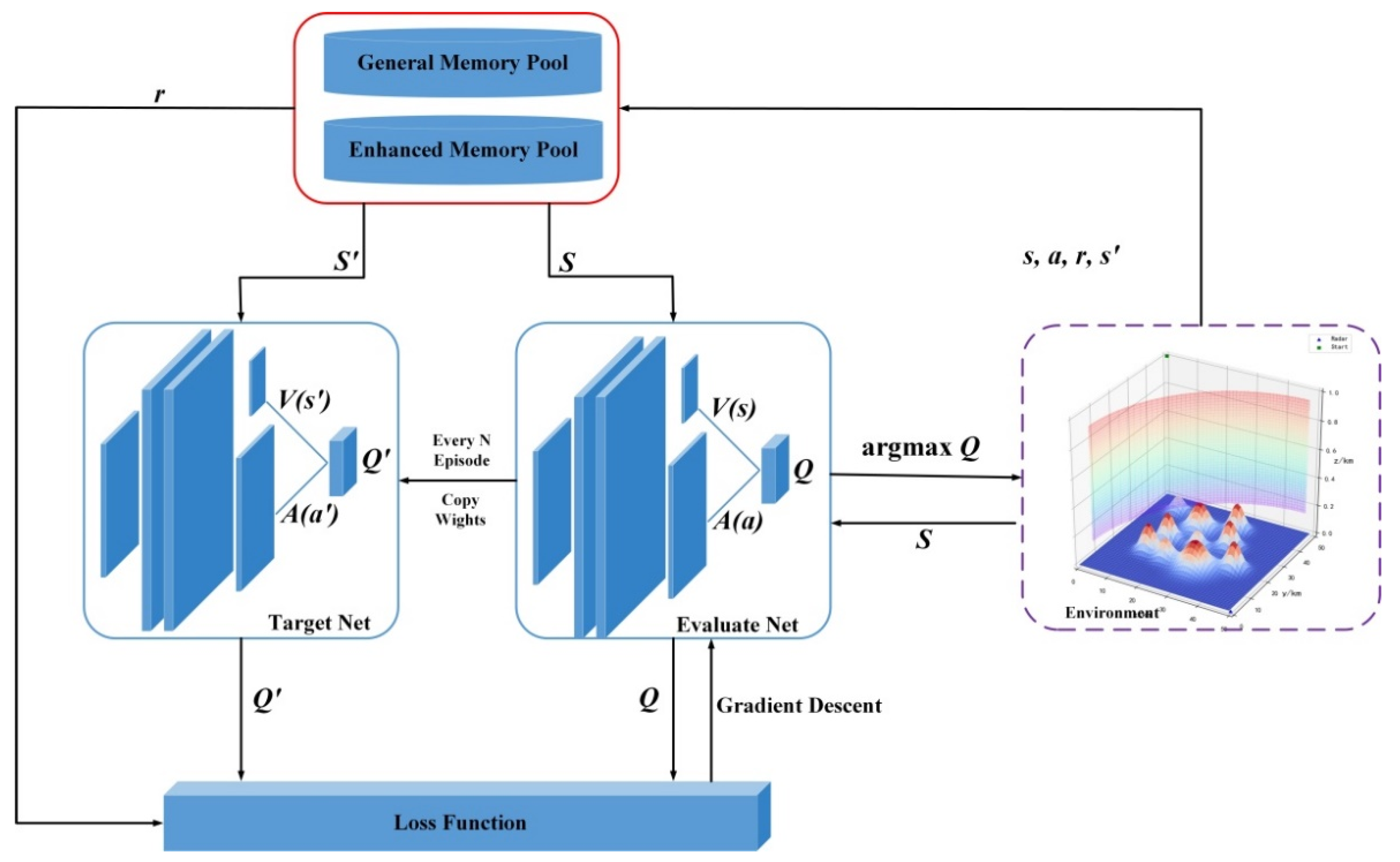 Aerospace 09 00417 g004 550
