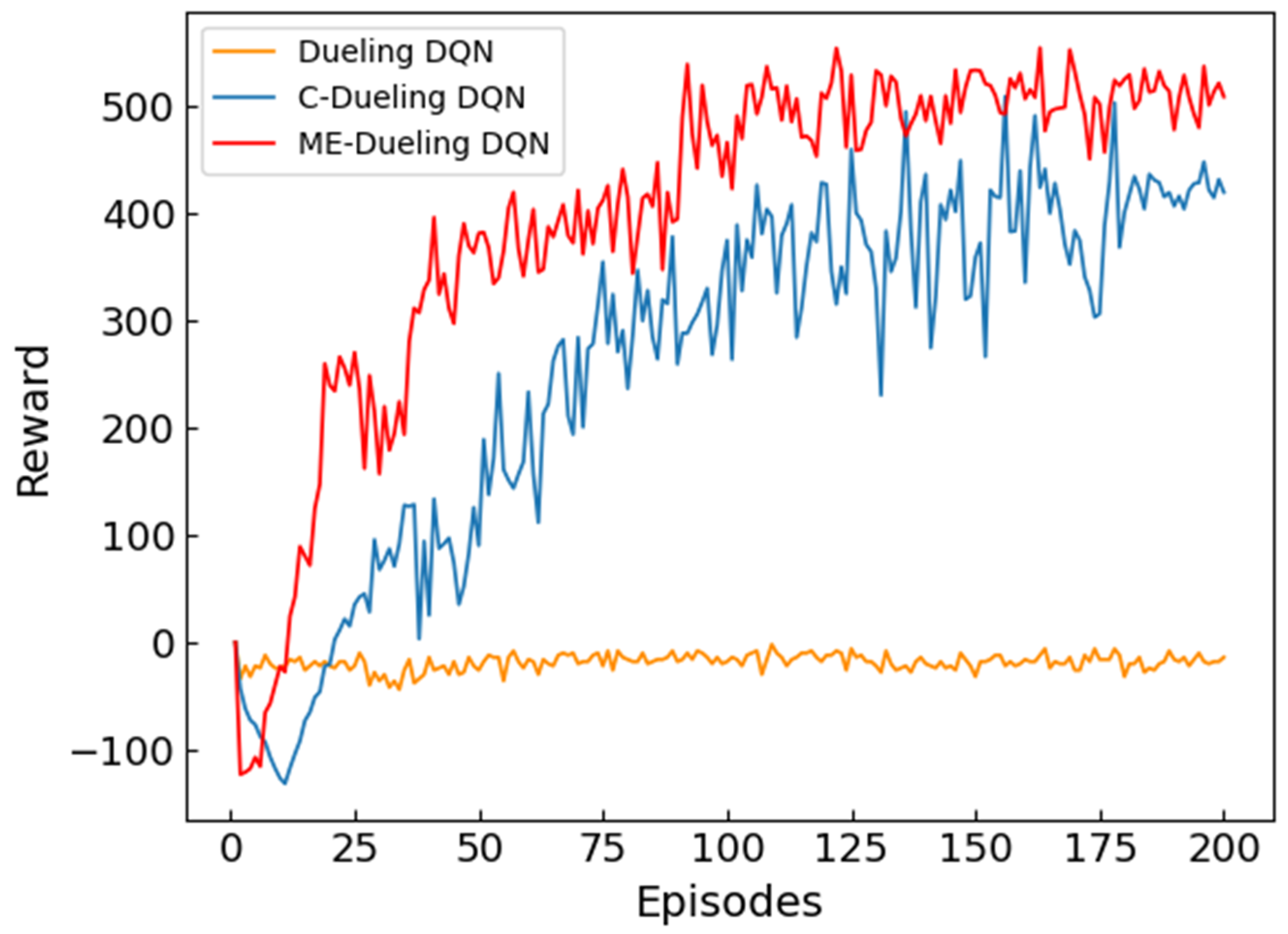 Aerospace 09 00417 g005 550